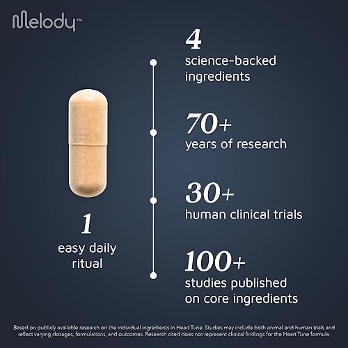 Miniatura 5 de Melody Suplementos de salud cardíaca para hombres y mujeres  Circulación de afinación cardíaca, presión arterial y suplemento de apoyo para la salud