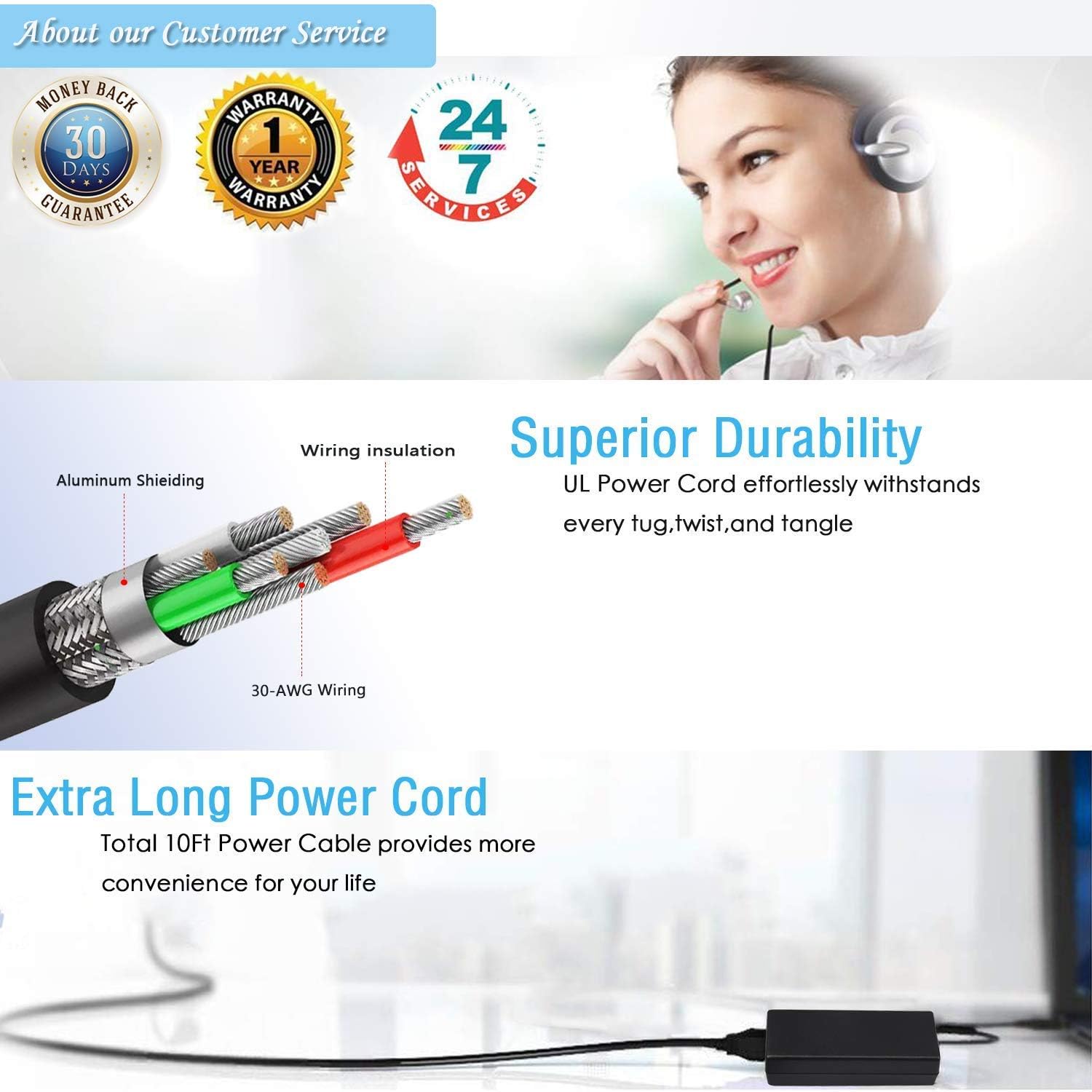 70% оƒƒ Dіѕсоunt 65W 45W AC Charger Fit for Dell Inspiron i5570 Laptop Power Supply Adapter Cord Bеѕt Dеаl Prоduсt 65W 45W AC Charger Fit for Dell Inspiron i5570 Laptop Power Supply Adapter Cord