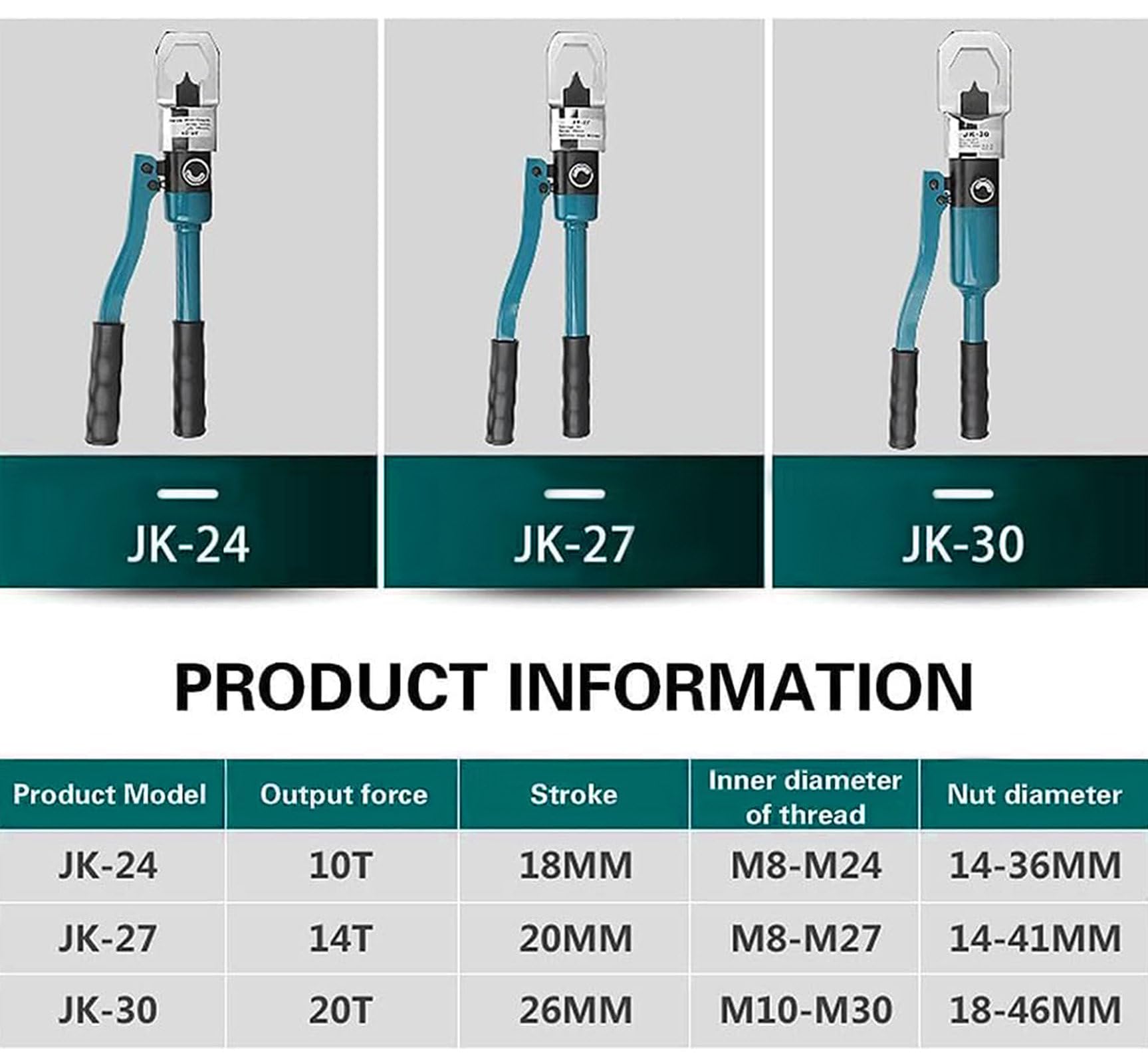 Hydrauliczny rozdzielacz do nakrętek – obcinacz do usuwania uszkodzonych zardzewiałych nakrętek śrubowych z pudełkiem do przechowywania, pojemność 14 ton