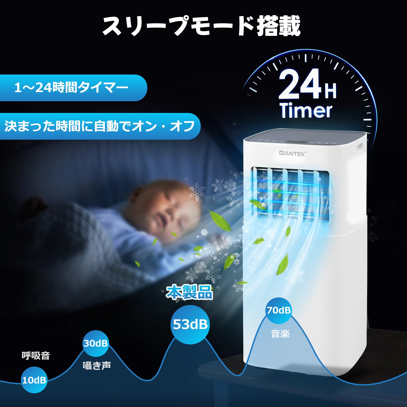 値下げノンドレンスポットクーラー6〜8 疂リモコン Amazon | Giantex スポットクーラー 家庭用 2.0kW 除湿機能30L/日 6畳