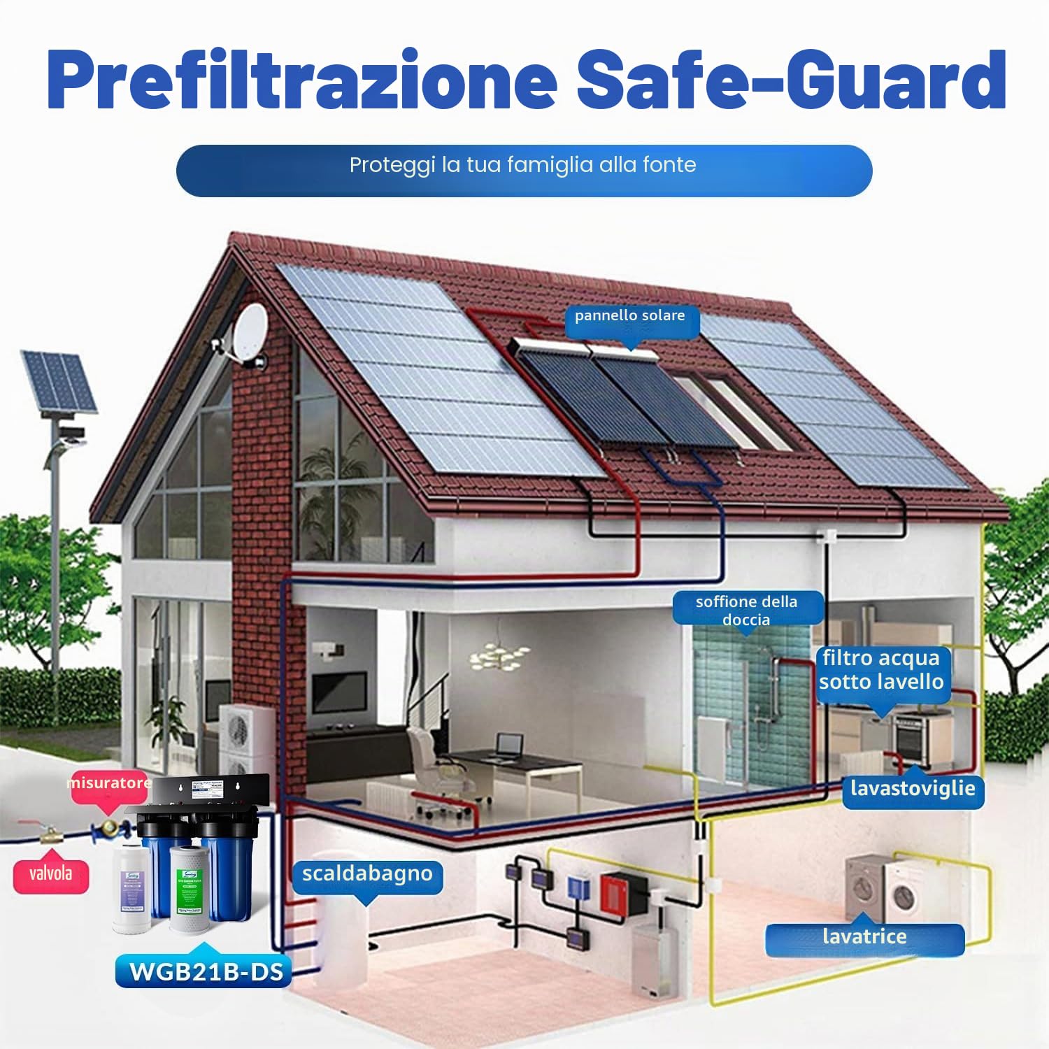 iSpring WGB21B-DS Filtro Acqua Ingresso Generale, Purificatore Acqua per Tutta la Casa, Filtro Anticalcare + CTO 10"x4.5" (Cloro e Odori), Connessione 1", Senza Calcare e Protezione Tubi