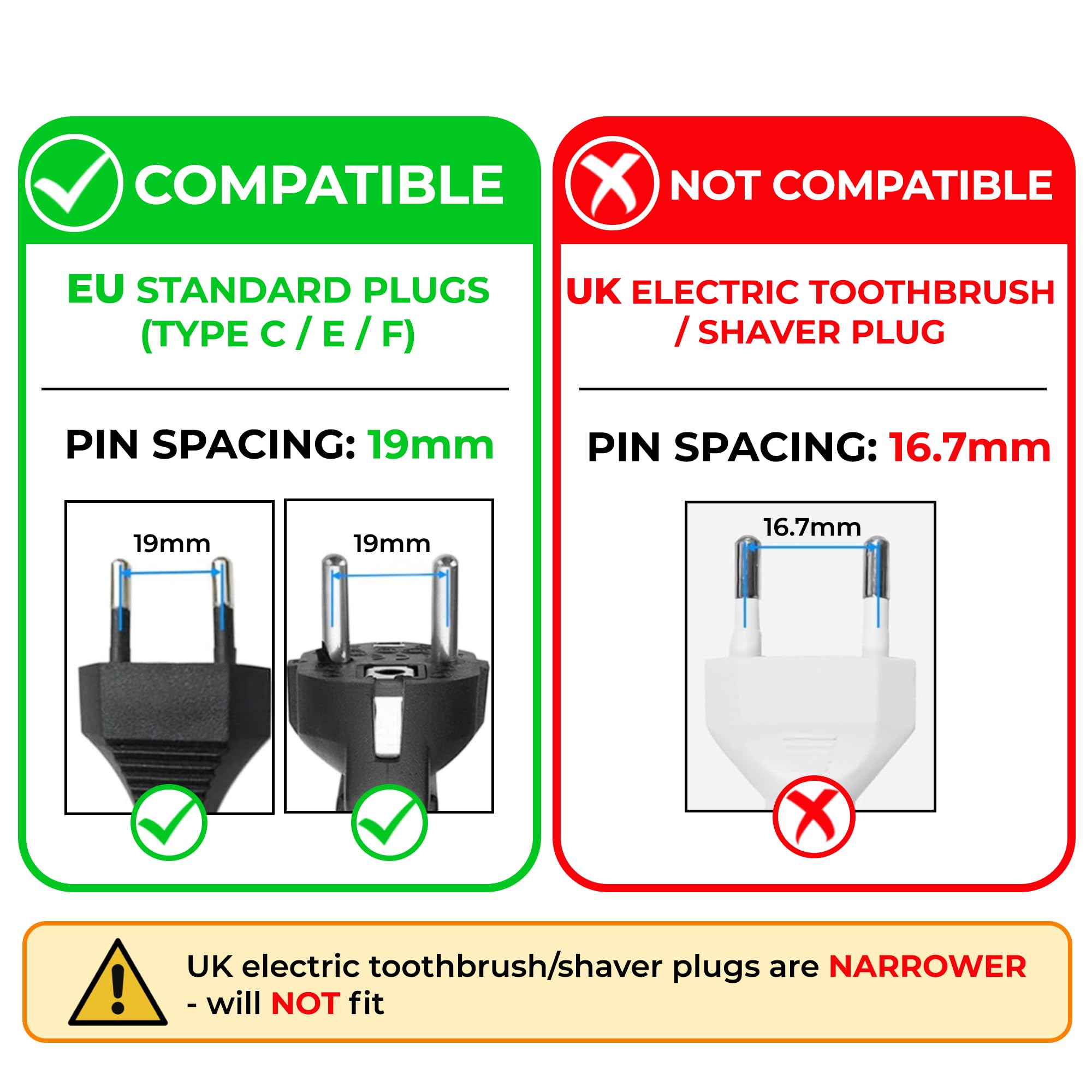 Double Dragon EU to UK Plug Adapter | European 2-Pin to UK 3-Pin Travel Adapter | Schuko & Europlug from France, Germany, Spain, Italy to UK Socket | BS8546 Certified, 13A Fused – White (1 Pack) — view 3