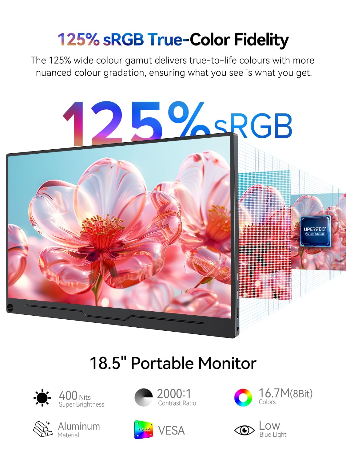 UPERFECT Monitor portátil de 18.5 pulgadas, 120 Hz, 1080P, FHD