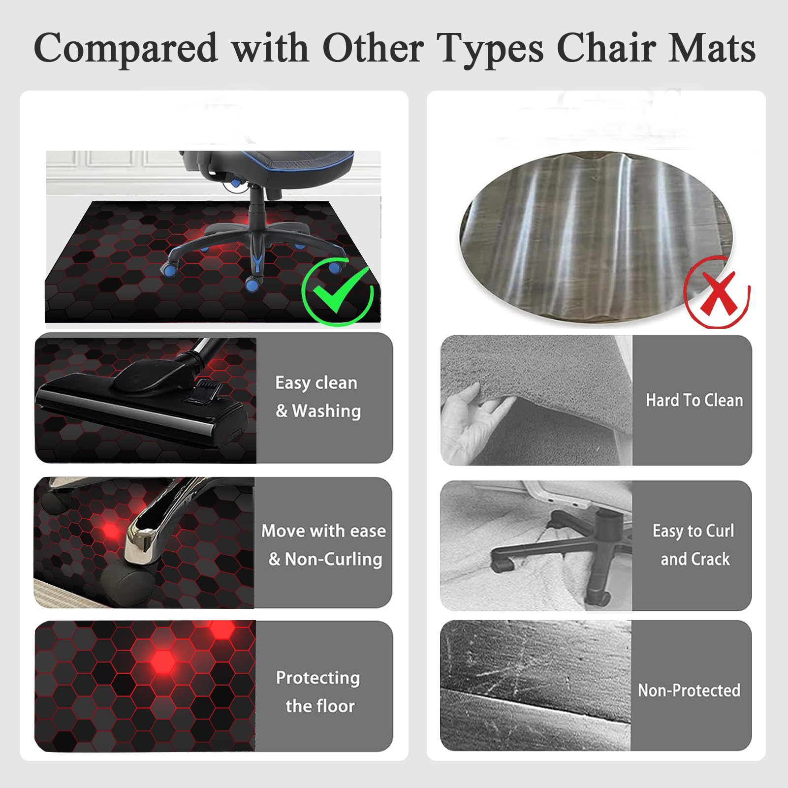 Computer Gaming Chair Mat, Color3, 100 x 120 cm - Image 4