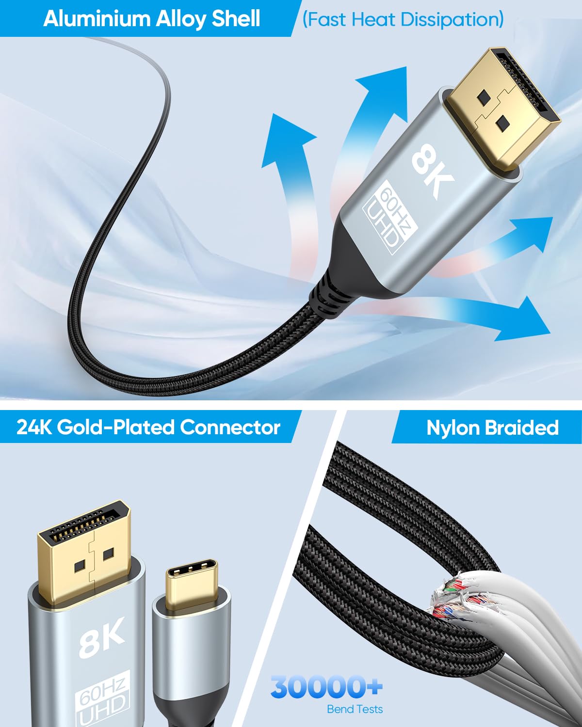 Kabel USB C do DisplayPort 1.4, 8K przy 60 Hz, 4K przy 240 Hz, USB C do DisplayPort jednokierunkowy 4K przy 144 Hz, 2K, kompatybilny z Thunderbolt 5/4/3, MacBook Pro/Air, iPad, iPhone 17/16