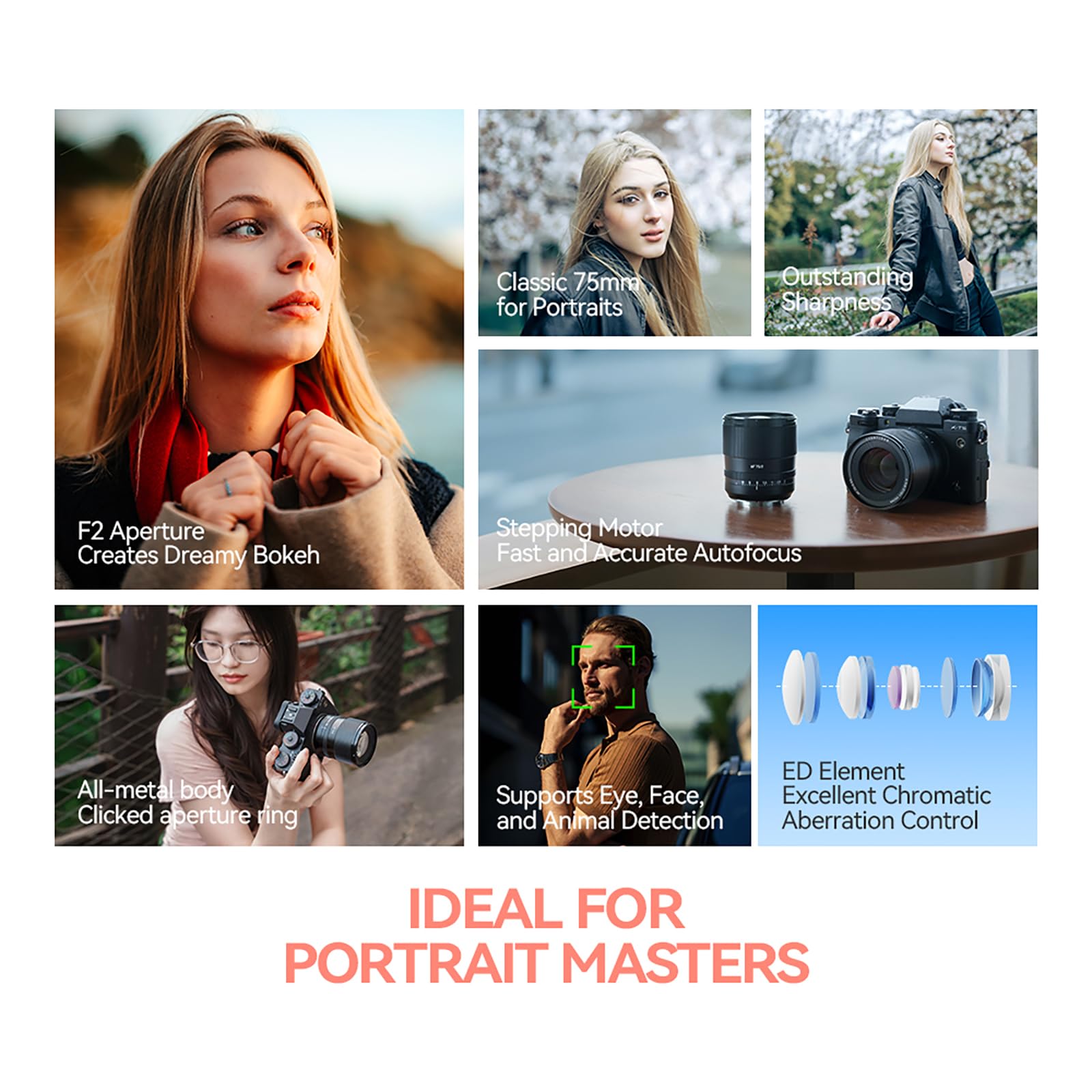 TTARTISAN 75 mm F2 AF Objektiv für L-Mount Full Frame Autofokus Prime Portrait Objektive (L, Schwarz)