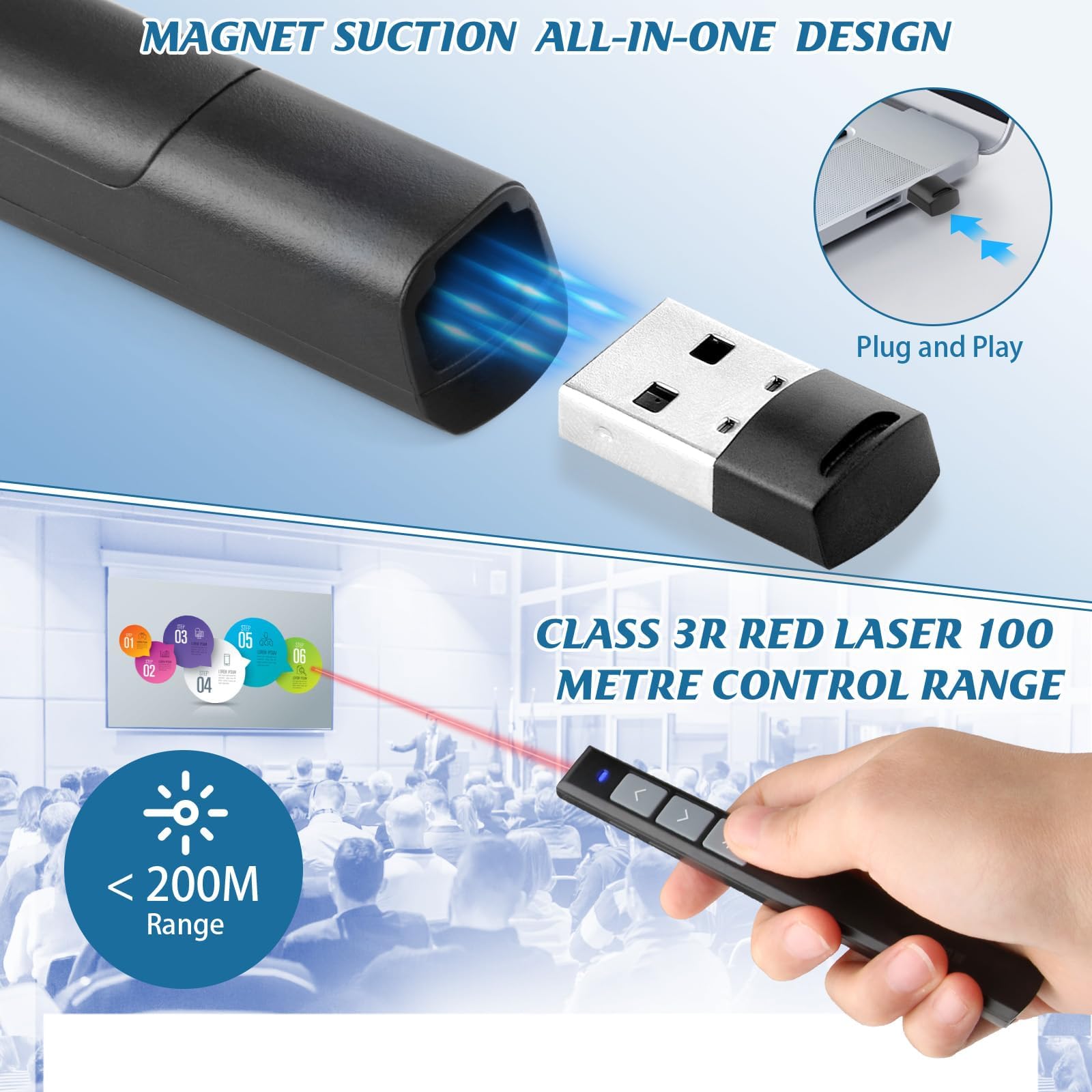 Pointeur du Présentateur sans Fil 2.4 GHz Clicker Powerpoint pour Enseignement Bureau