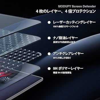 Amazon.co.jp: [アンチグレア] MODUFY テスラ ハイランド