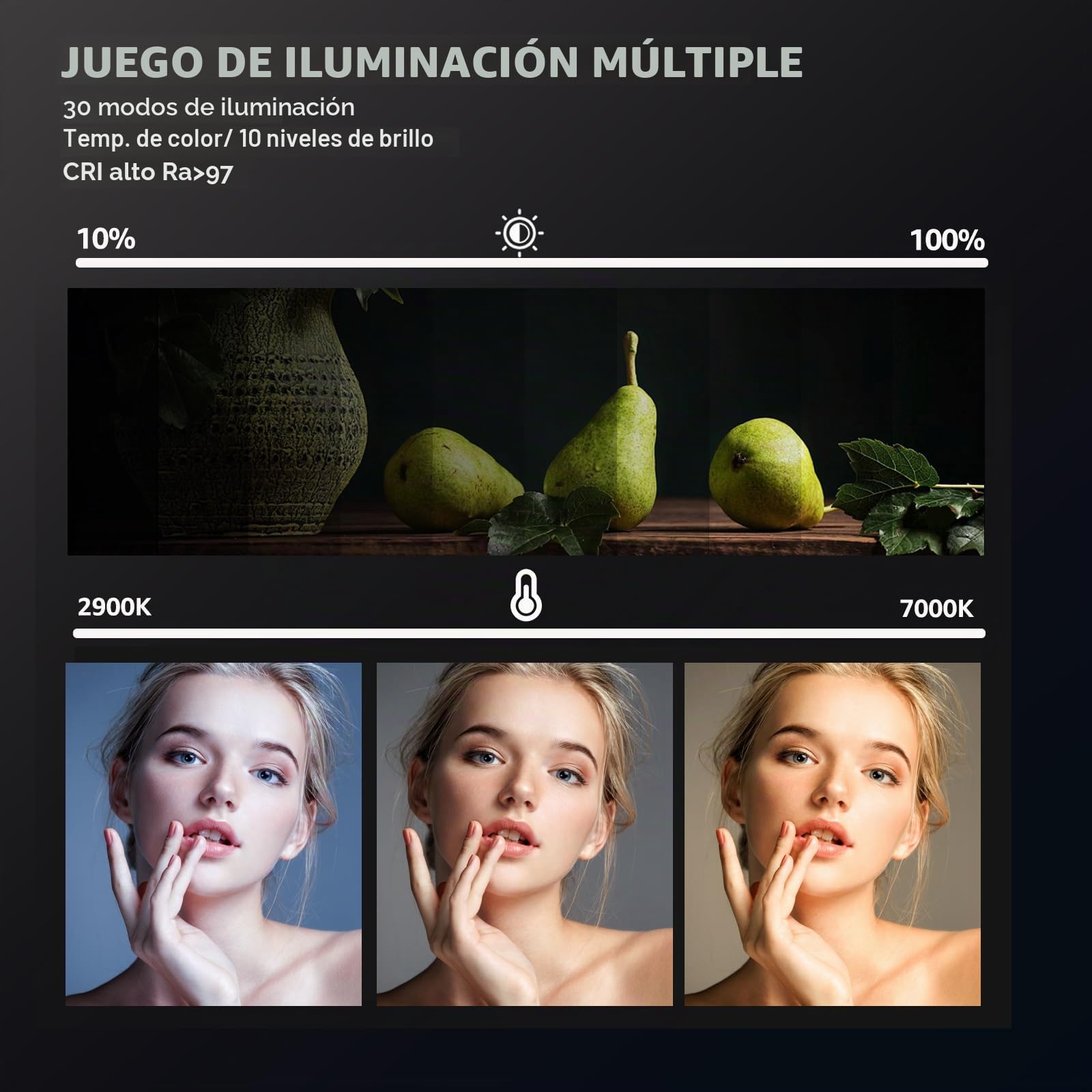 NiceVeedi Iluminación de fotografía de 25 W, Kit de 2 Paneles de luz LED de Video de 185 cm, luz de Estudio Regulable de 2900-7000 K con trípode, luz de transmisión para grabación de Video de Youtube