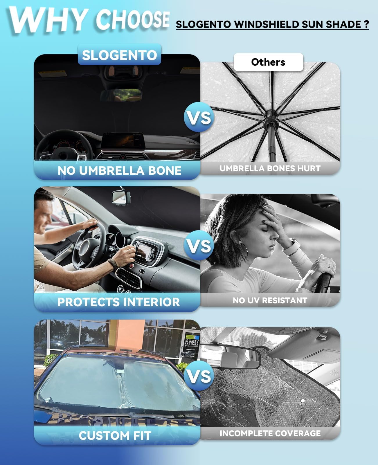 for Focus Windshield Sun Shade Sunshade for Ford Focus 2012-2018 Windshield Cover Fit 2020 2024 Focus S RS, ST, SE, SEL, Titanium, Electric Sedan Hatchback Accessories Sun Visor Protector Block UV Ray