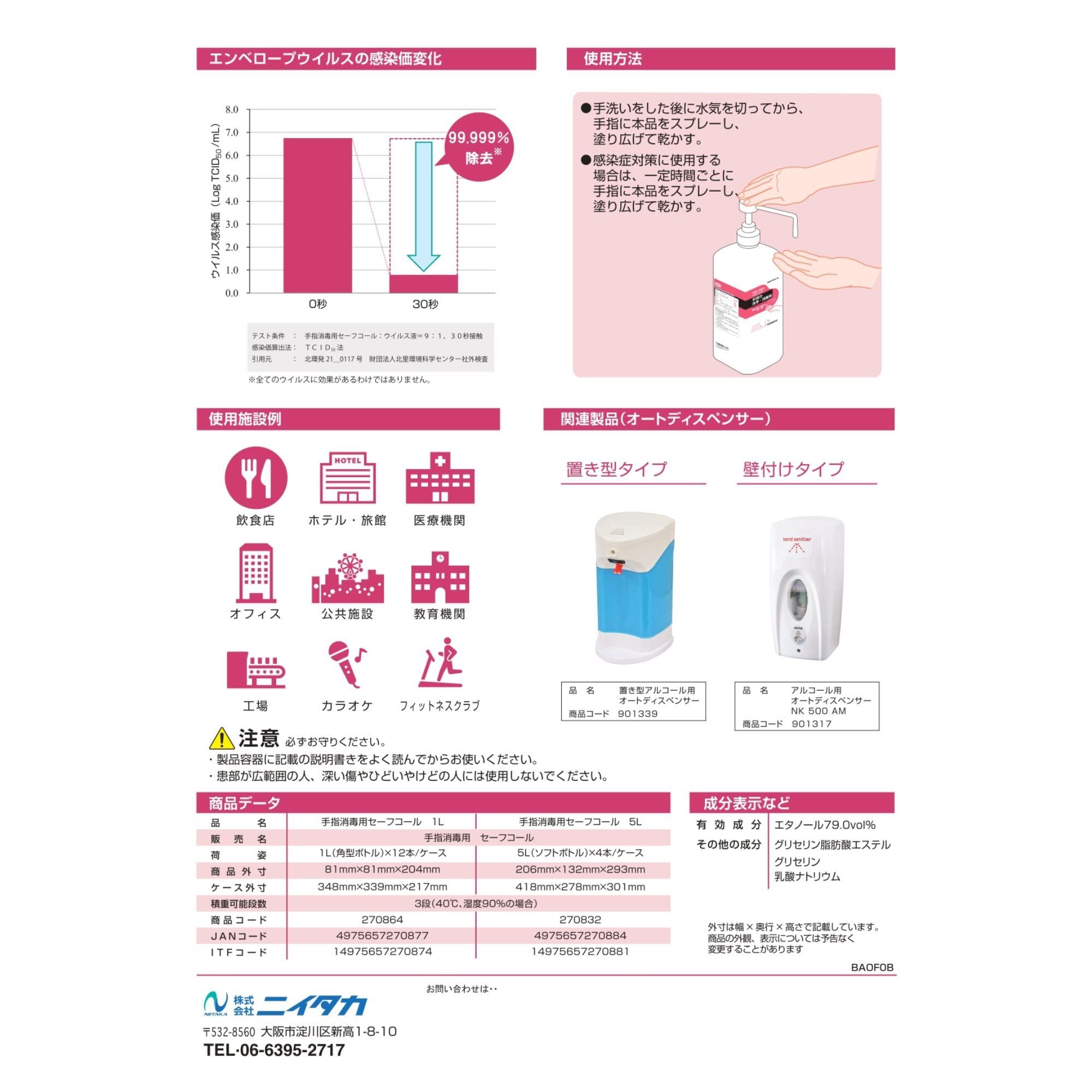 Amazon.co.jp: ニイタカ 手指消毒用セーフコール アルコール消毒剤 1L
