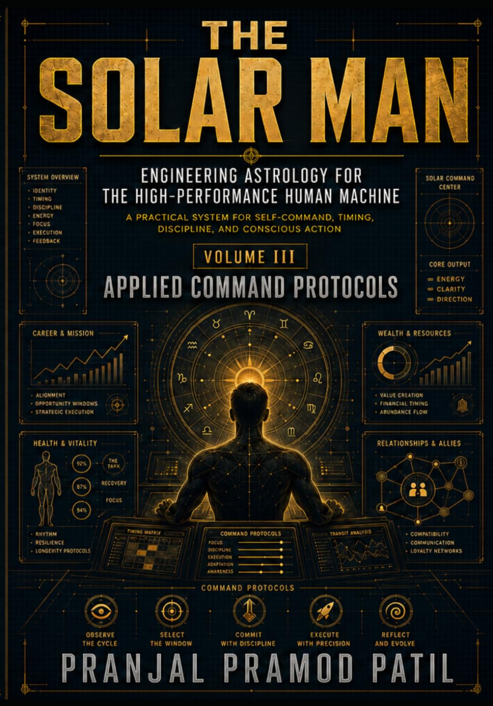THE SOLAR MAN SERIES III: Applied Command Protocols Vol 3 (Engineering Astrology for the High-Performance Human Machine A Practical System for ... Action) (Foundation of the Human Machine)