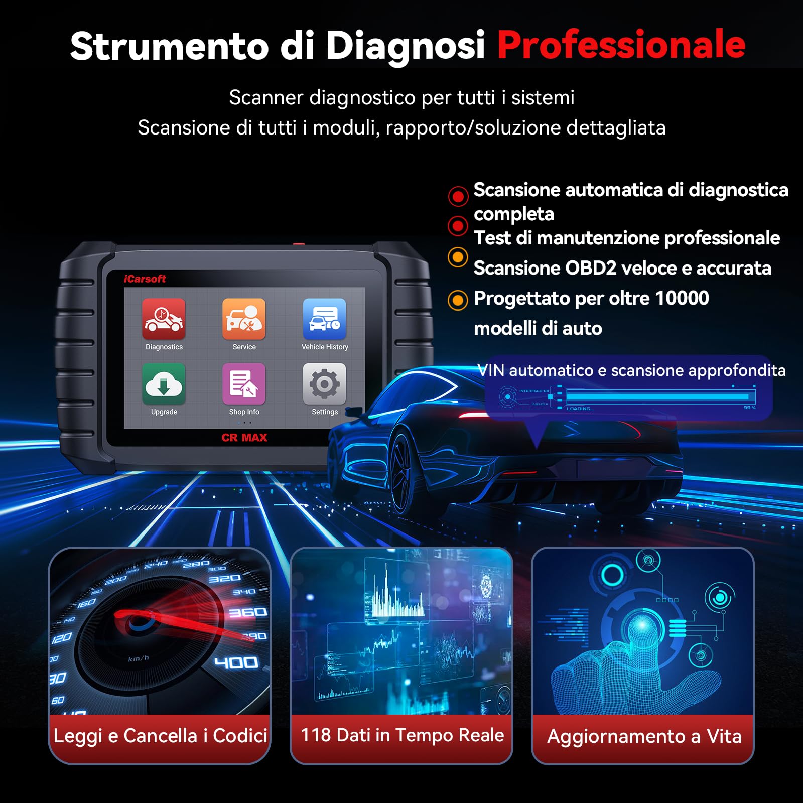 iCarsoft CR Max OBD2 Auto Diagnostica, Diagnosi Auto Professionale in Italiano per Tutti i Sistemi, 49 Servizi Ripristino, Test Bidirezionale, Codifica ECU, Vin Automatico, CANFD, Aggiornamento WiFi