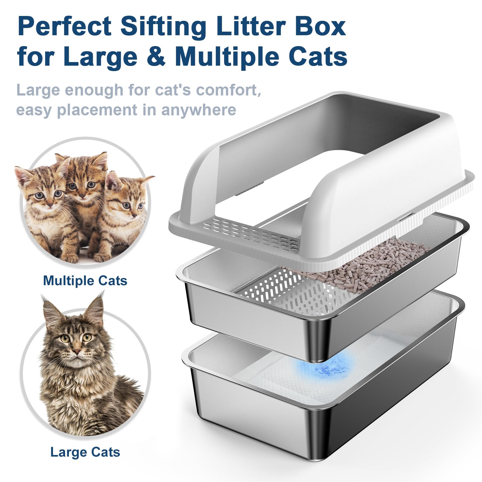 23.6''x16''x12'' Enclosed Stainless Steel Litter Box with Lid, XL Sifting Litter Box for Pine Pellets, High Sides Metal Litter Box System for Big Cats, Anti-Leakage, Easy Cleaning, Less Tracking - image 7