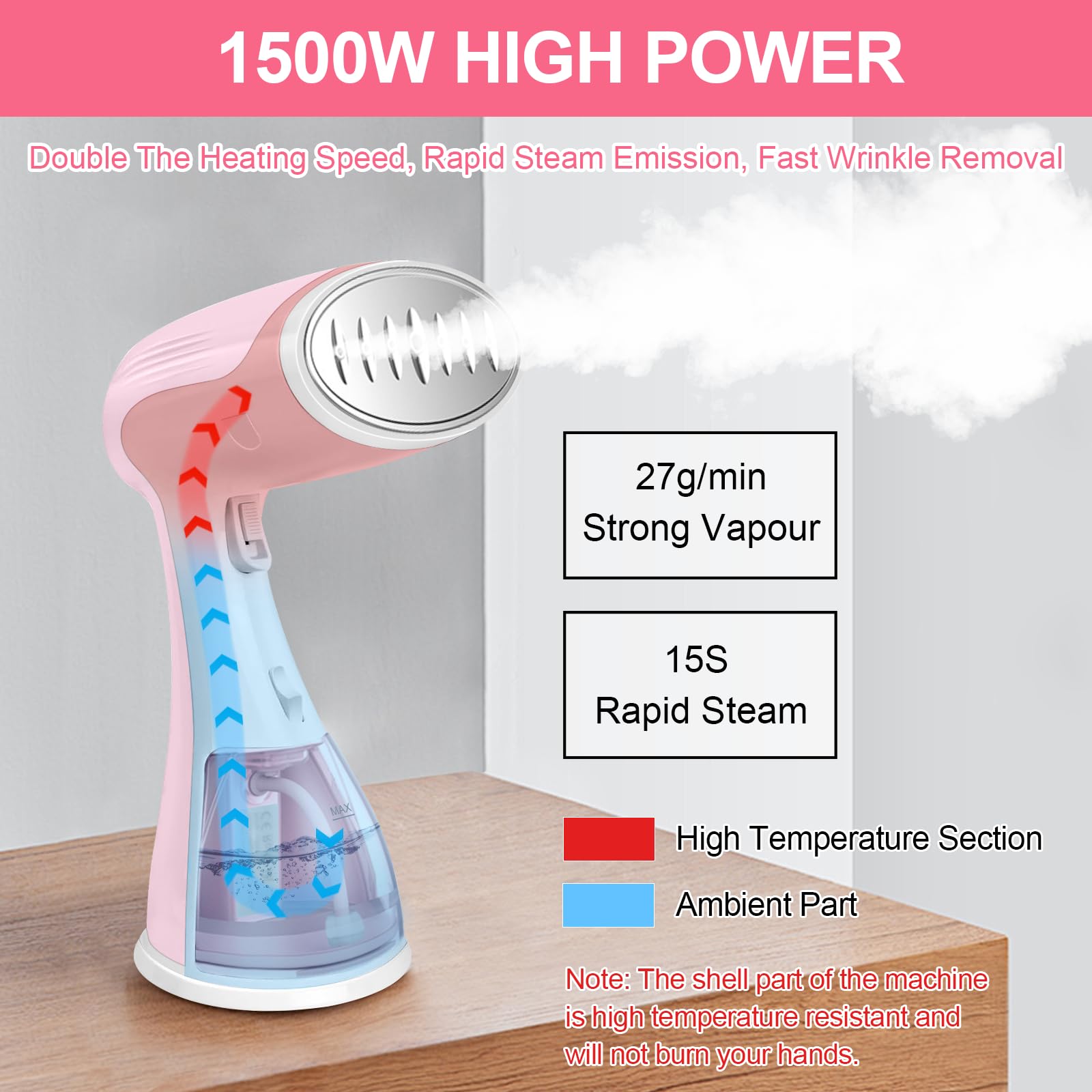 mini fer à repasser, mini fer à vapeur, cuiseur vapeur portable, (chauffage rapide 15s, réservoir d'eau 300ml, 1500W), fer a repasser suspendu compact pour la maison - Rose