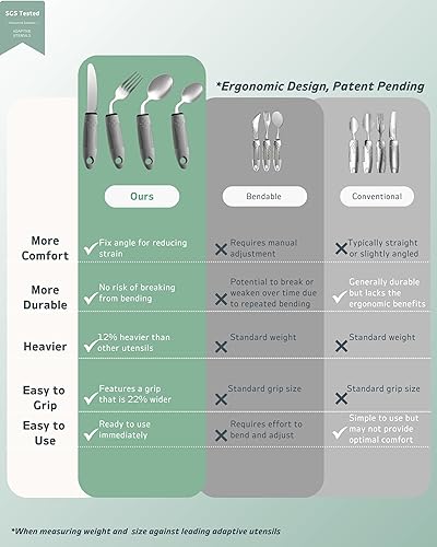 Miniatura 6 de Juego de utensilios adaptativos de 4 piezas, utensilios de Parkinson en ángulo de 42, utensilios con peso de 2.5 onzas para pacientes con temblores
