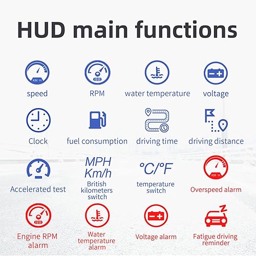 Miniatura 6 de HUD - Pantalla para coche OBD2, velocímetro digital con advertencia de exceso de velocidad, pantalla de parabrisas para automóviles