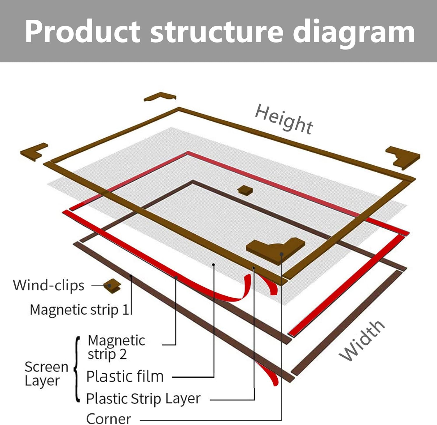 DIY Magnetic Window Insulation kit Transparent Film with White Frame Max 51"X59" Fits Any Size Smaller
