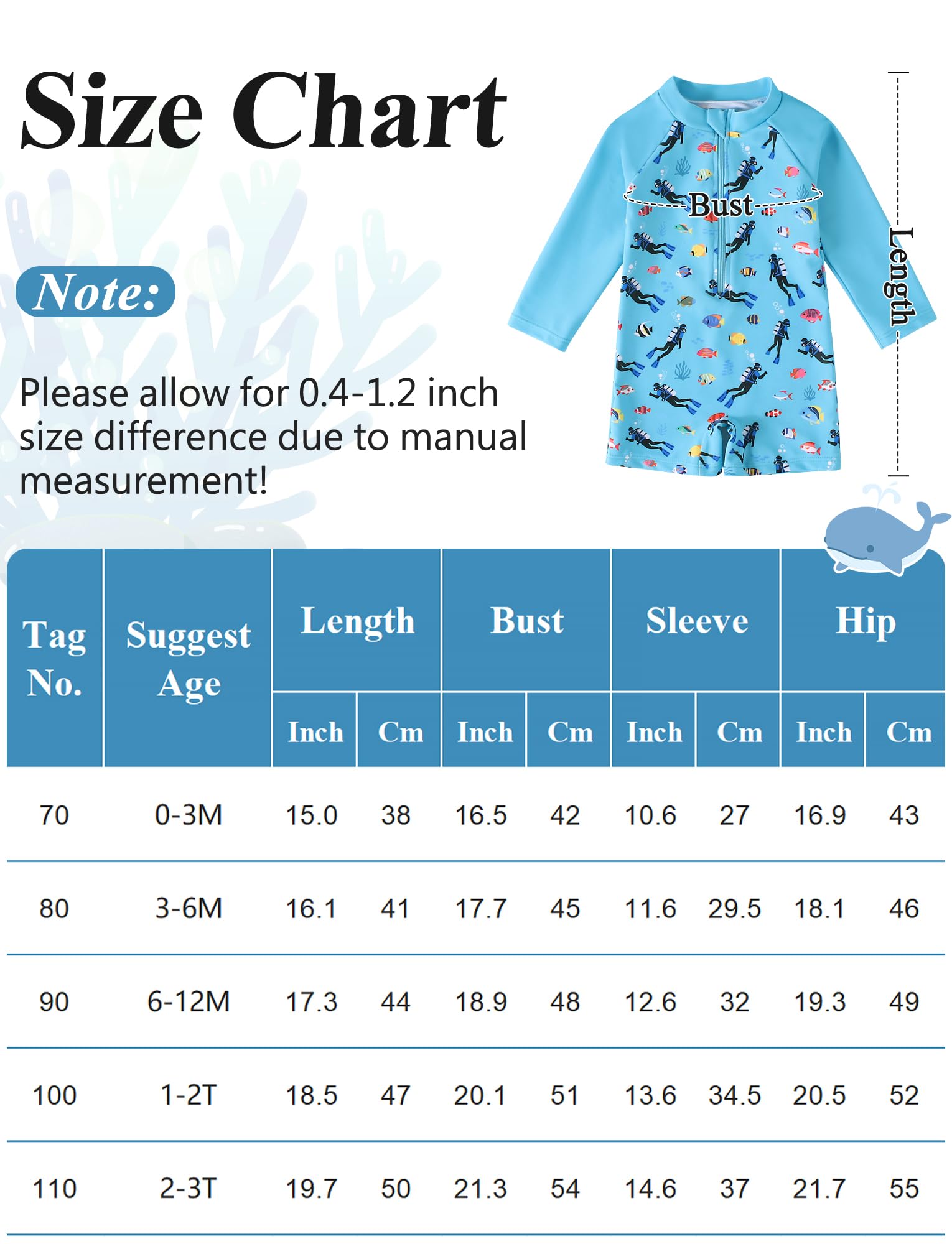 Happy Cherry Trajes de baño de una pieza para niños pequeños una pieza Rash Guard traje de baño de manga corta cremallera bebé verano playa trajes de baño 0-3 años