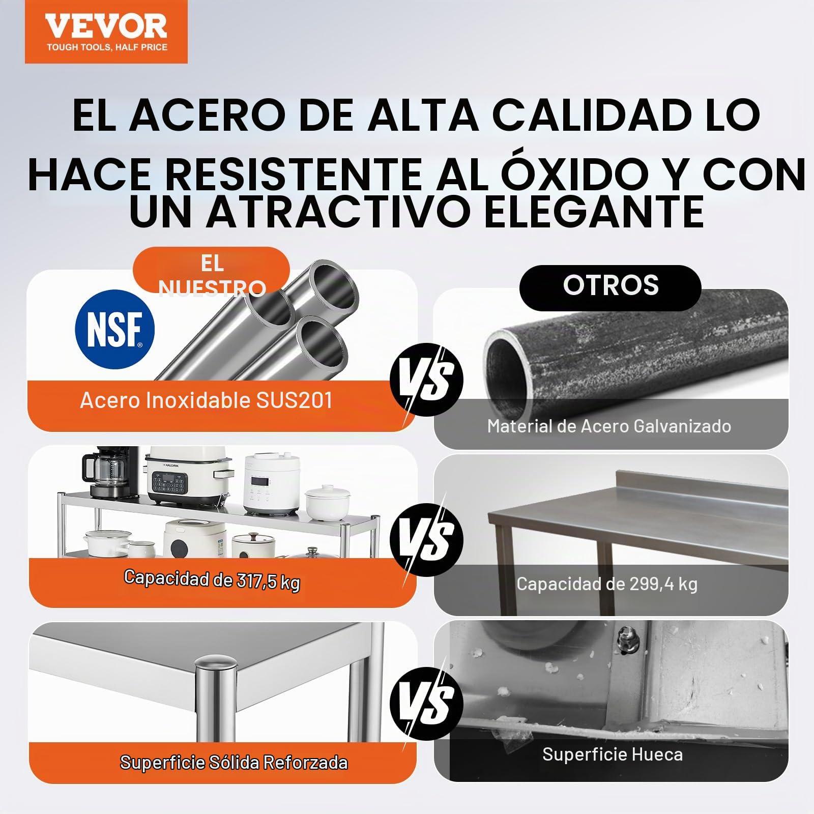 VEVOR Estante superior de acero inoxidable de doble nivel, 12 x 72 pulgadas, mesa de trabajo de preparación ajustable de altura para cocina, restaurante y taller
