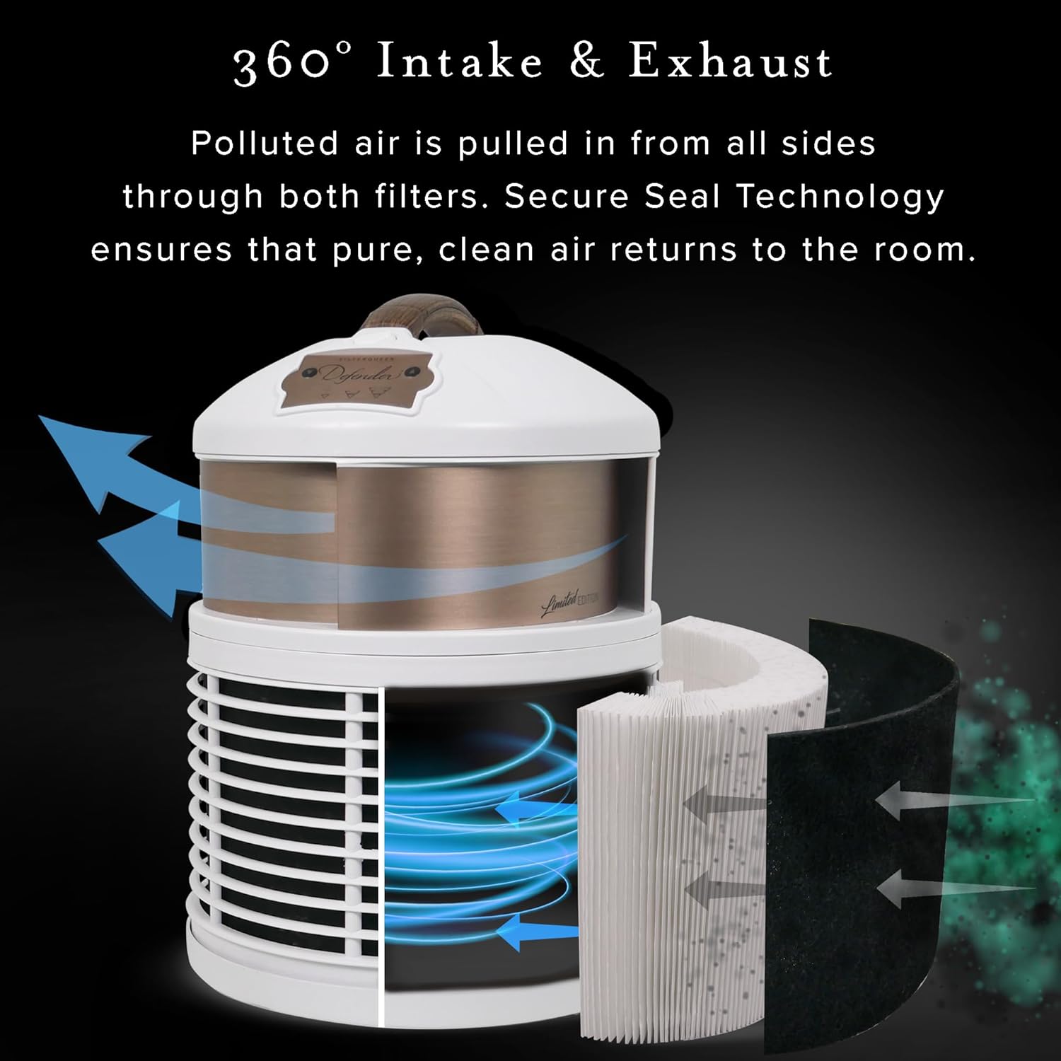 Defender Air Purifier For Home, White Base with Bronze, 3x HEPA, FDA Cleared, Lab Tested, For Large Rooms, Office, Pets, Smoke