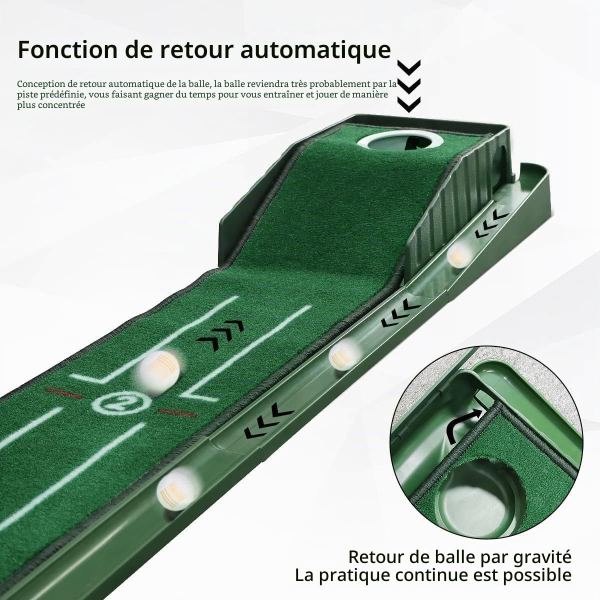 Putting Green Indoor Set, Long Mat with Auto Ball Return for Home Office