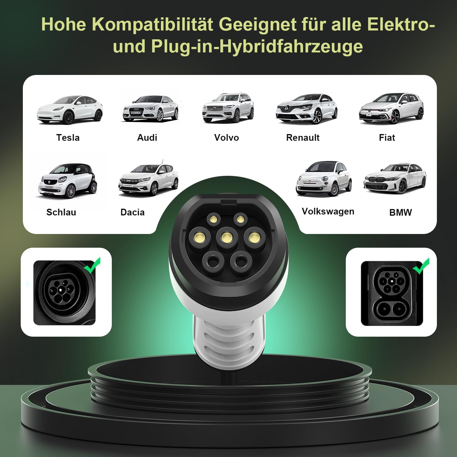 Mobile Wallbox 11 kW mit CEE 16A Stecker (3-phasig), 6 m Typ-2-Ladekabel, 8–16 A einstellbar, Mobile Ladestation mit Stromzähler & 0–24 h Timer, für BEV & PHEV, Schwarz