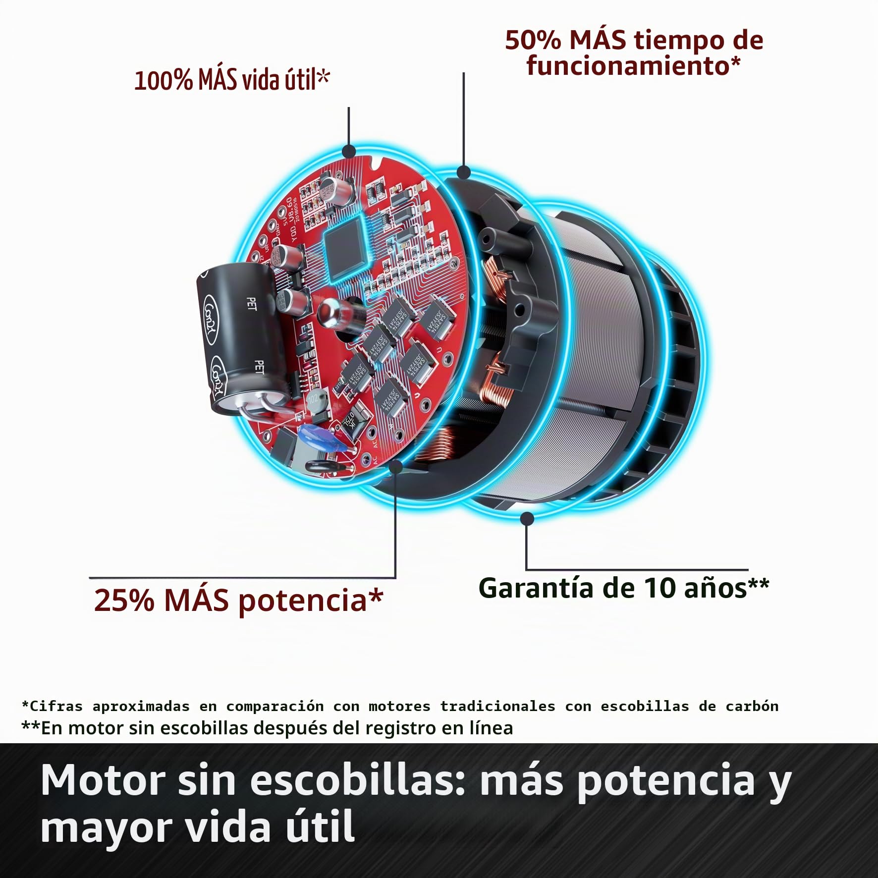 Einhell TP-DY 18 Li BL + Magazine Power X-Change - Atornillador (18 V, sin escobillas, tope de profundidad, incluye adaptador de cargador, 2 puntas, E-Case, sin batería)