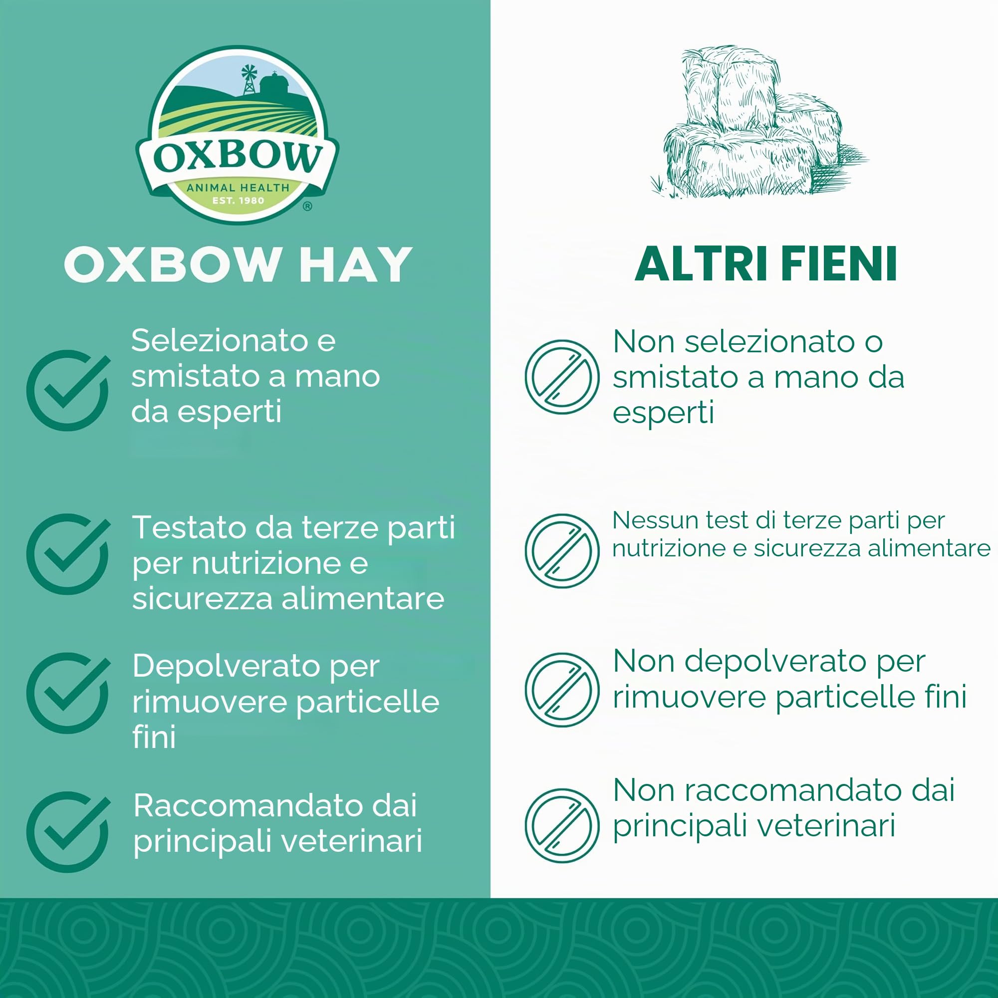 Oxbow Orchard Grass - Fieno per piccoli animali, 1130 gr