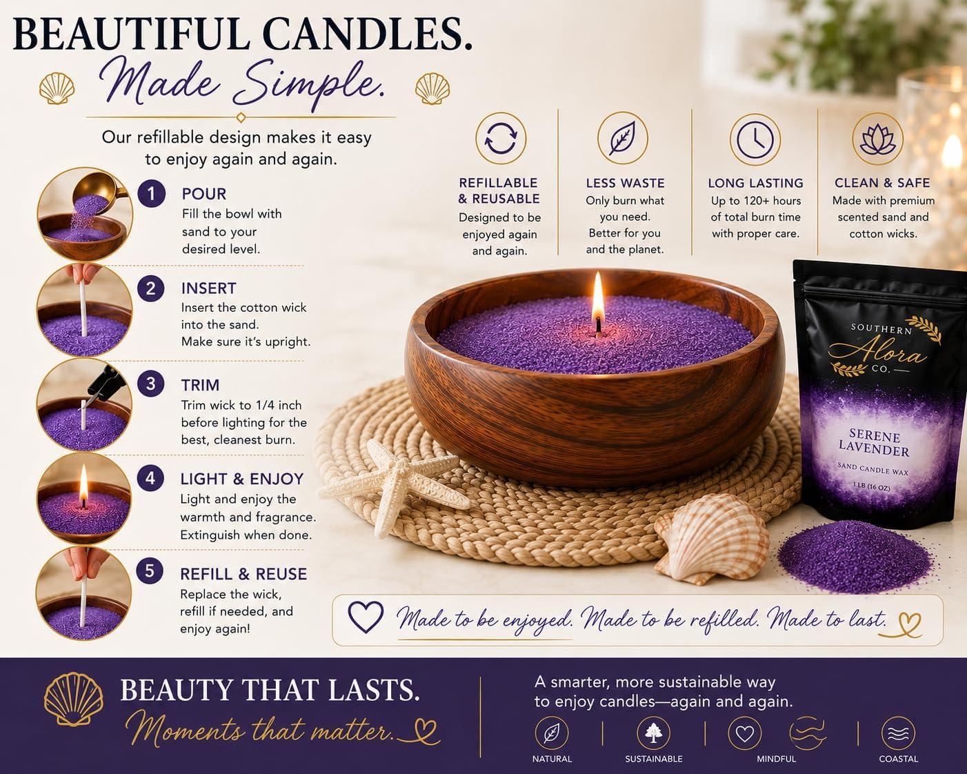 Southern Alora Sand Candle Kit, Serene Lavender, Round Bowl