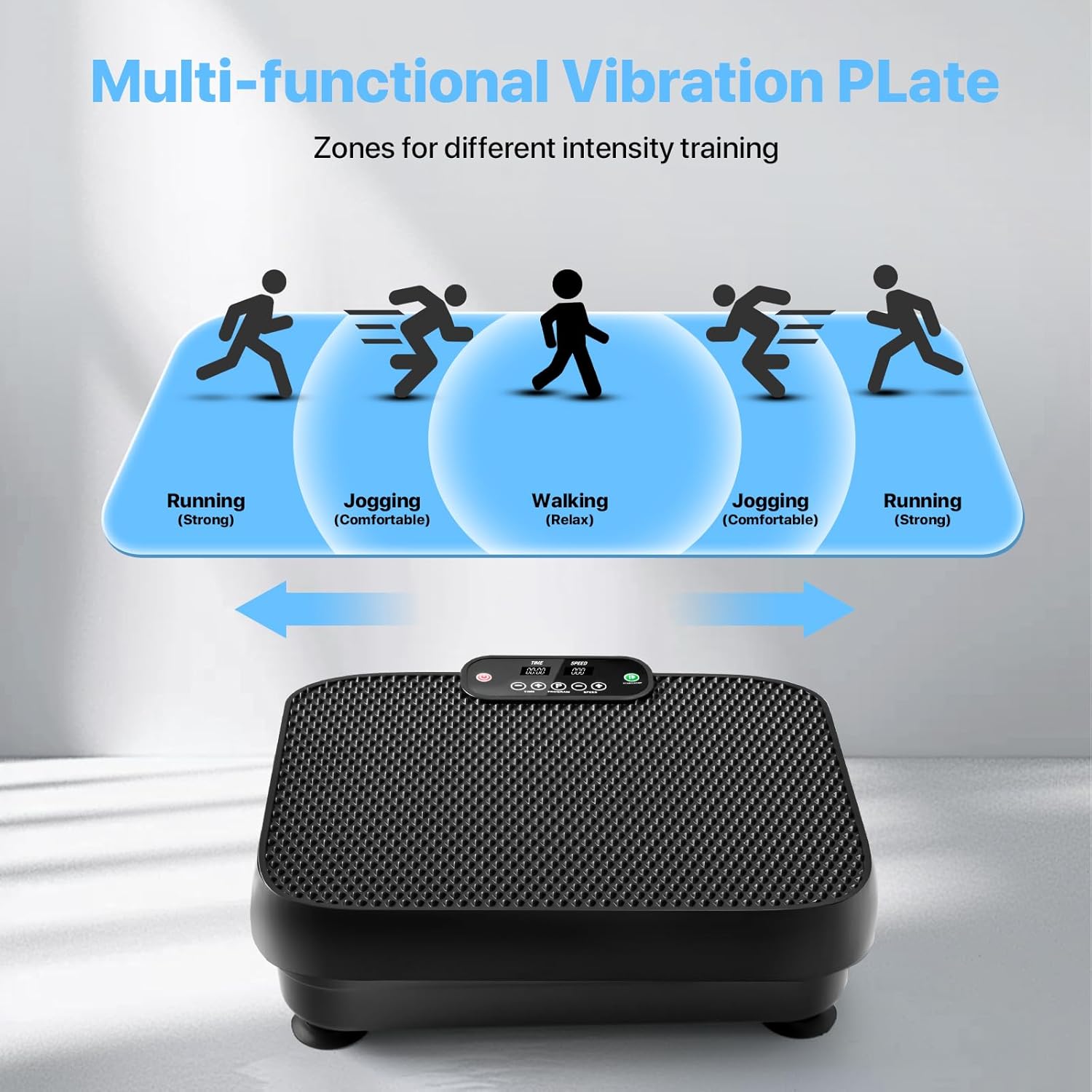 Unleash Your Fitness: Review of the Vibrant Vibration Plate for Weight Loss & Whole Body Wellness!