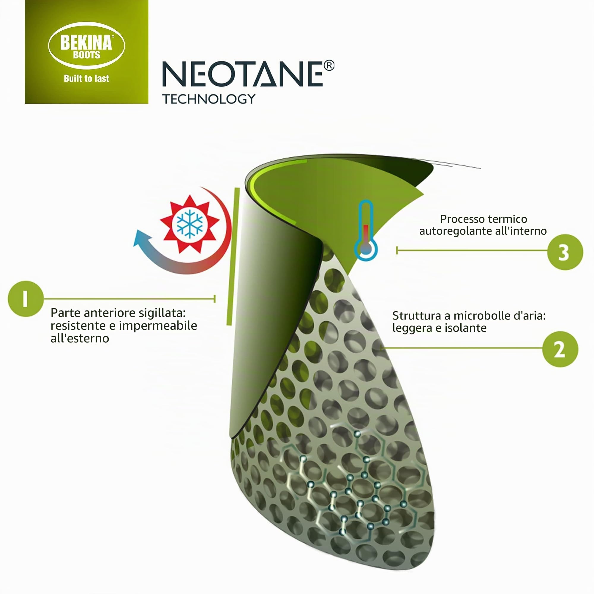 Stivali di Sicurezza di qualità progettati per l'industria Alimentare, Punta d'Acciaio, Facile Pulizia y disinfettare, Suola incl. per Piedi asciutti, Alto Comfort Indossando, Bianco, EU 42