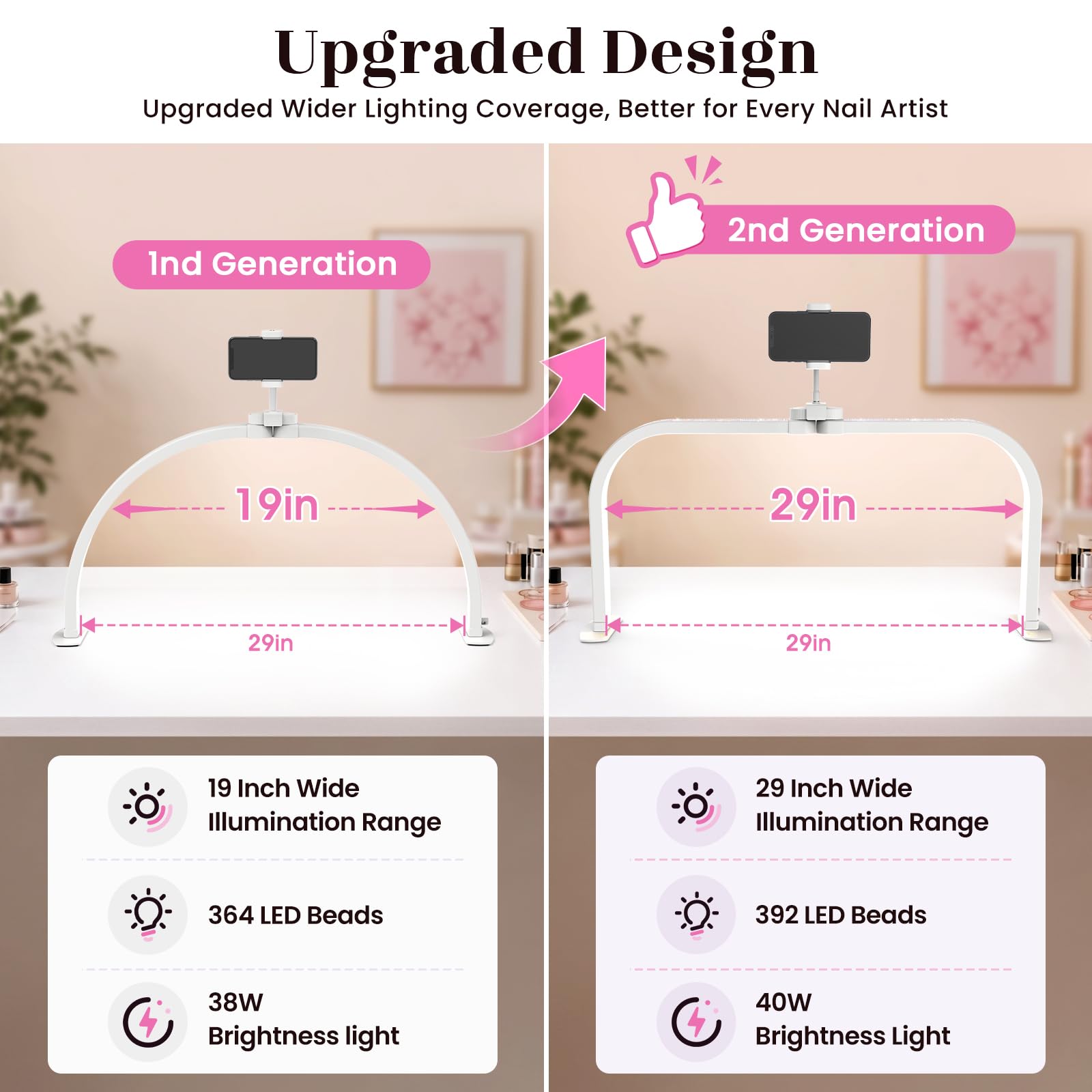 LIONVISON Halbmond Lampe 29 Zoll LED 3 Farbmodi Weiß Kristall Stil | LED Halbmondlampe mit blendarmem Licht - geeignet für Nageldesign Kosmetik und Detailarbeiten
