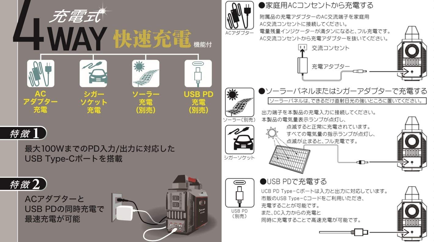 Amazon.co.jp: 【ポータブル電源 CB-P080】 80000mAh/300Wh 小型 軽量