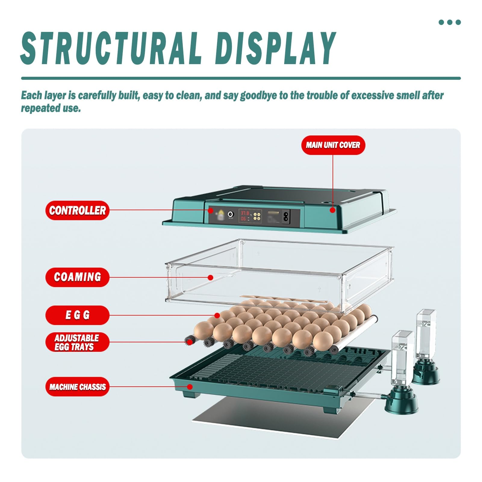 Incubatrice for Uova for Pulcini Da Cova, Commerciale E Domestico Contiene 6-392 Uova Rifornimento Automatico Dell'acqua Vista A 360 Gradi Con Finestra Trasparente Gallina/anatra/quaglia/tacchino(128)