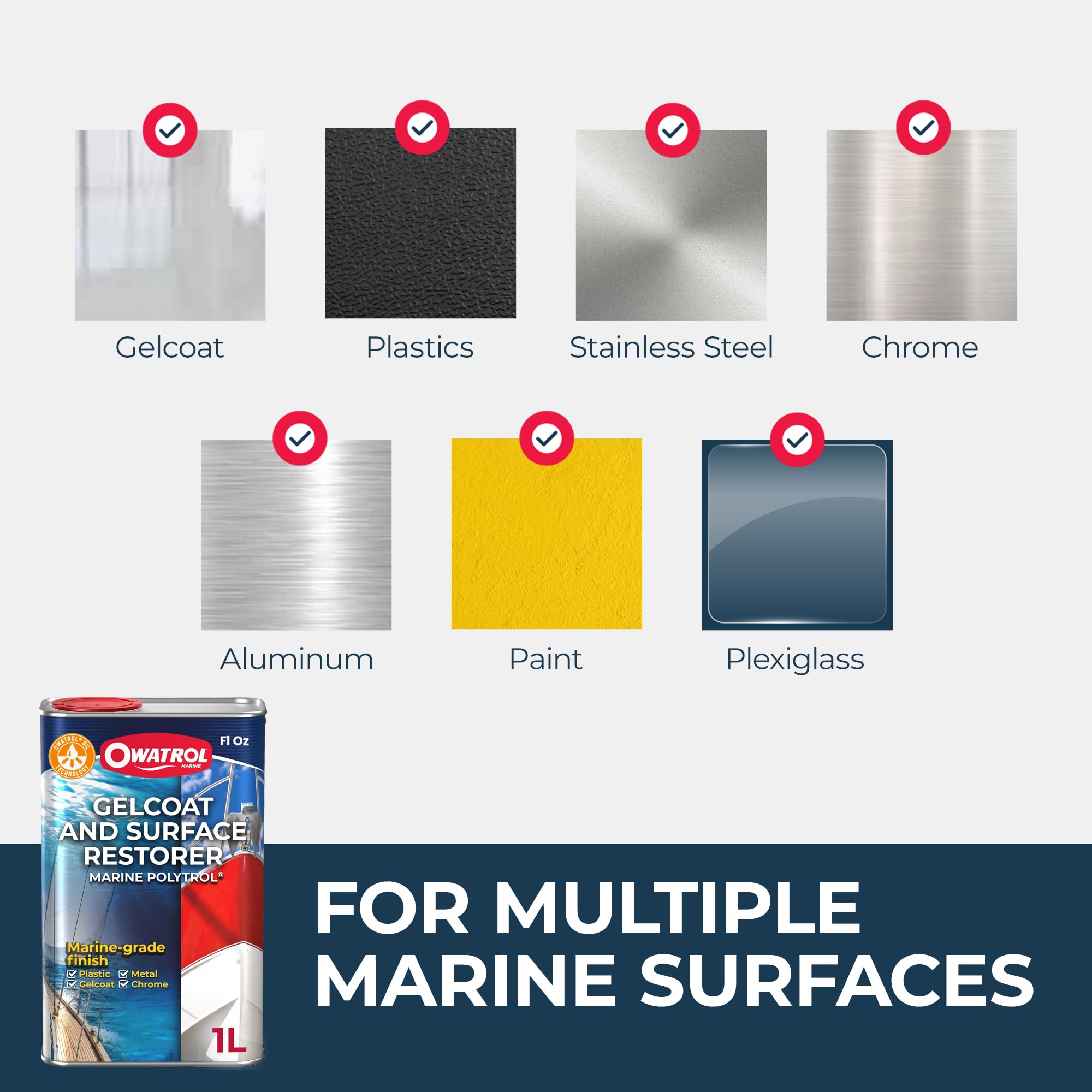 Rénovateur gelcoat Marine POLYTROL - 1 L