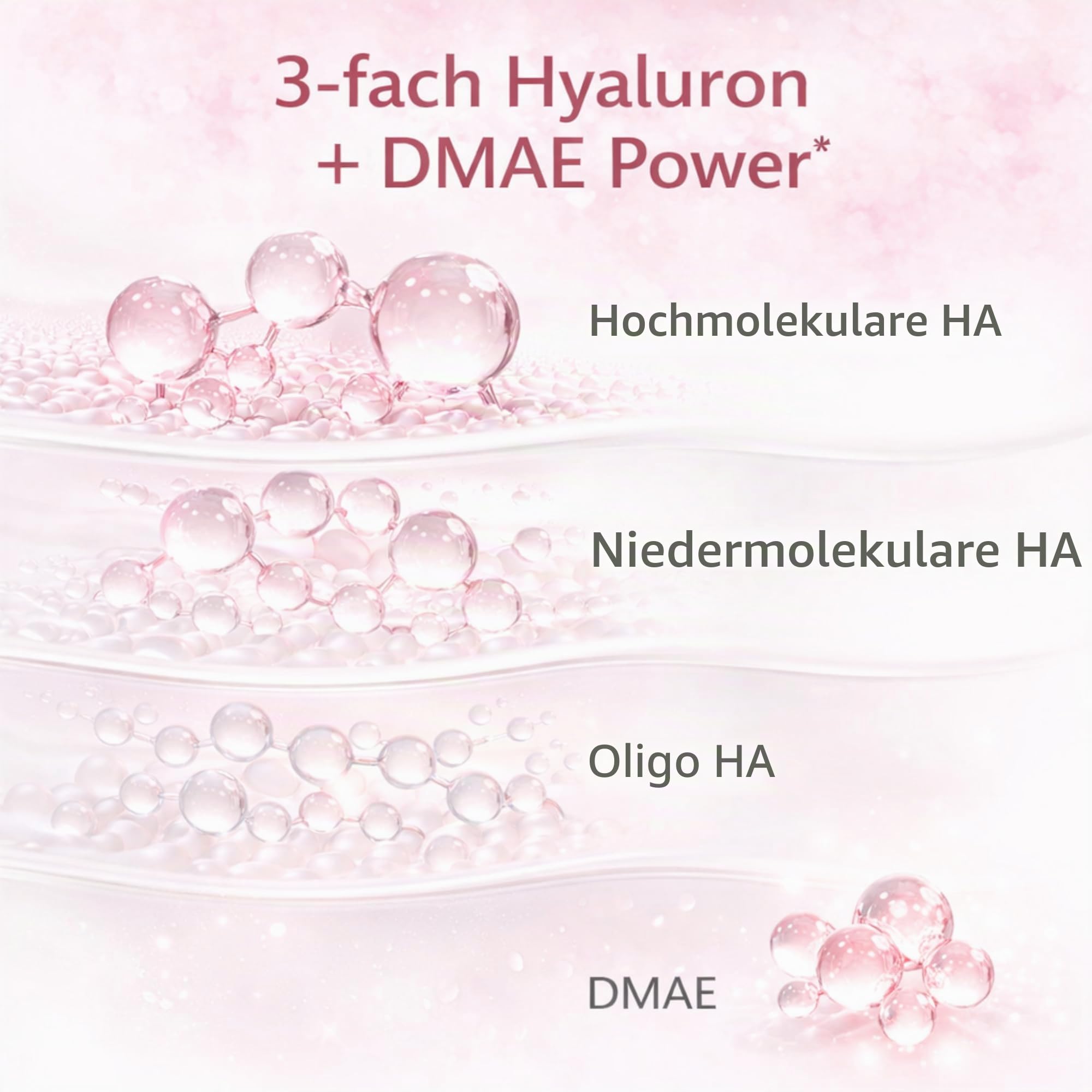 Matrixneedling™ Glow Booster Serum | 3-fach Hyaluron + DMAE | Steriles Microneedling Serum für BB Glow & Dermapen | Anti Aging, Feuchtigkeit, Hautstraffung, Glow Effekt, professionelle Anwendung