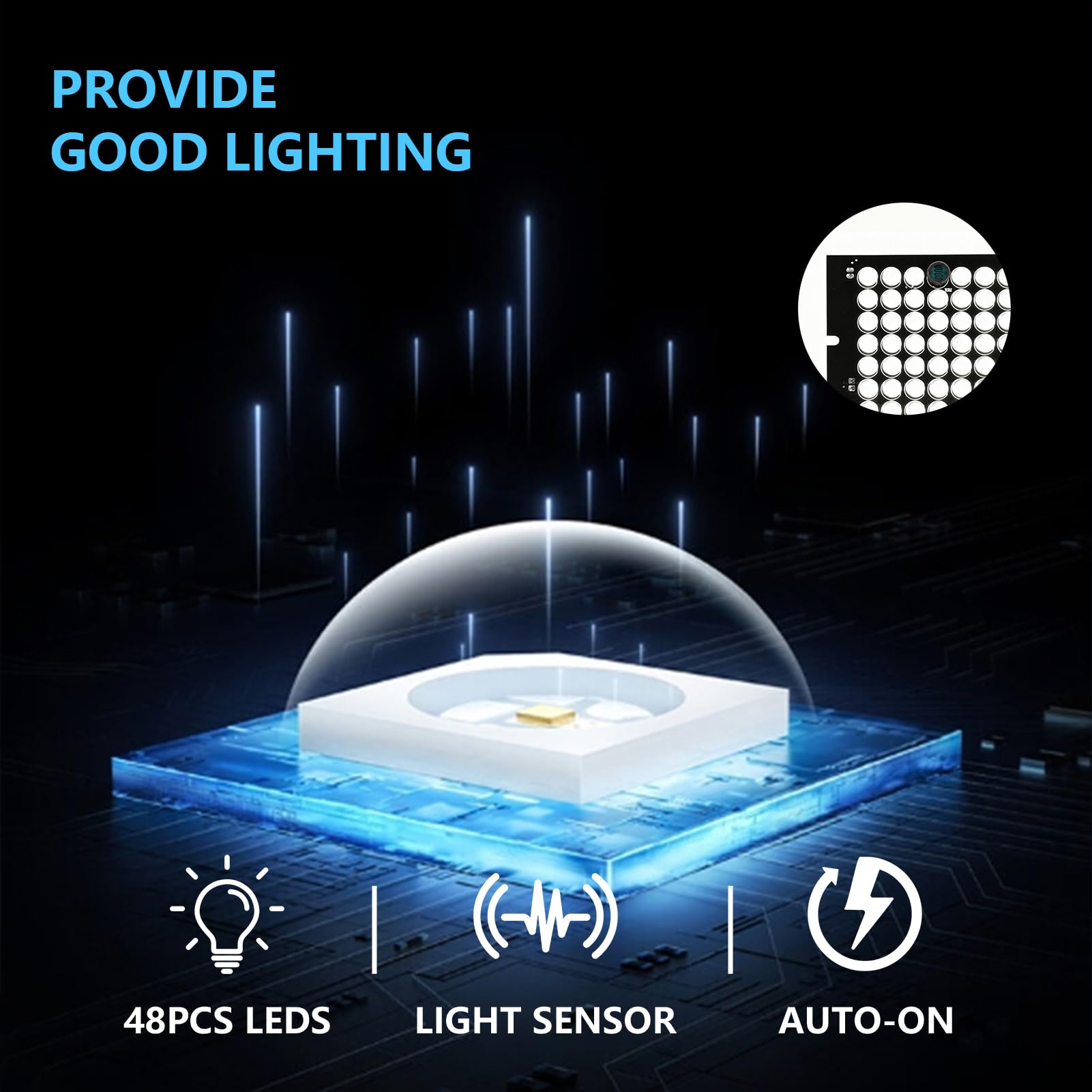 Lampada a infrarossi 940nm DC12V 48 LED CCTV Illuminatore per telecamera di sicurezza