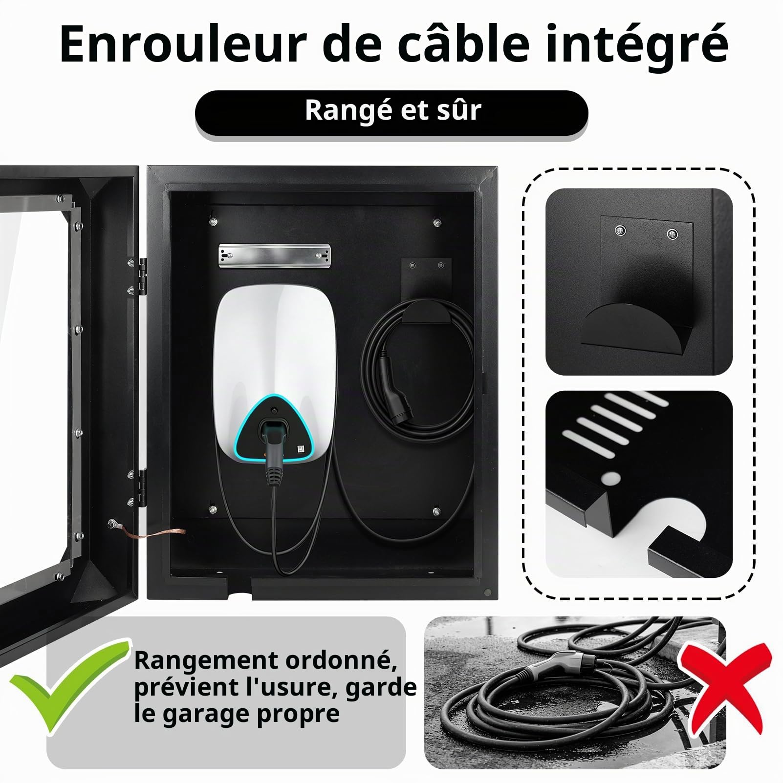 Boîtier Mural Protection Contre Les Intempéries avec Fenêtre Visualisation | Wallbox Boîtier de Protection Borne de Recharge Vehicule Electrique, Compatible avec VW, Tesla, BYD Chargeur