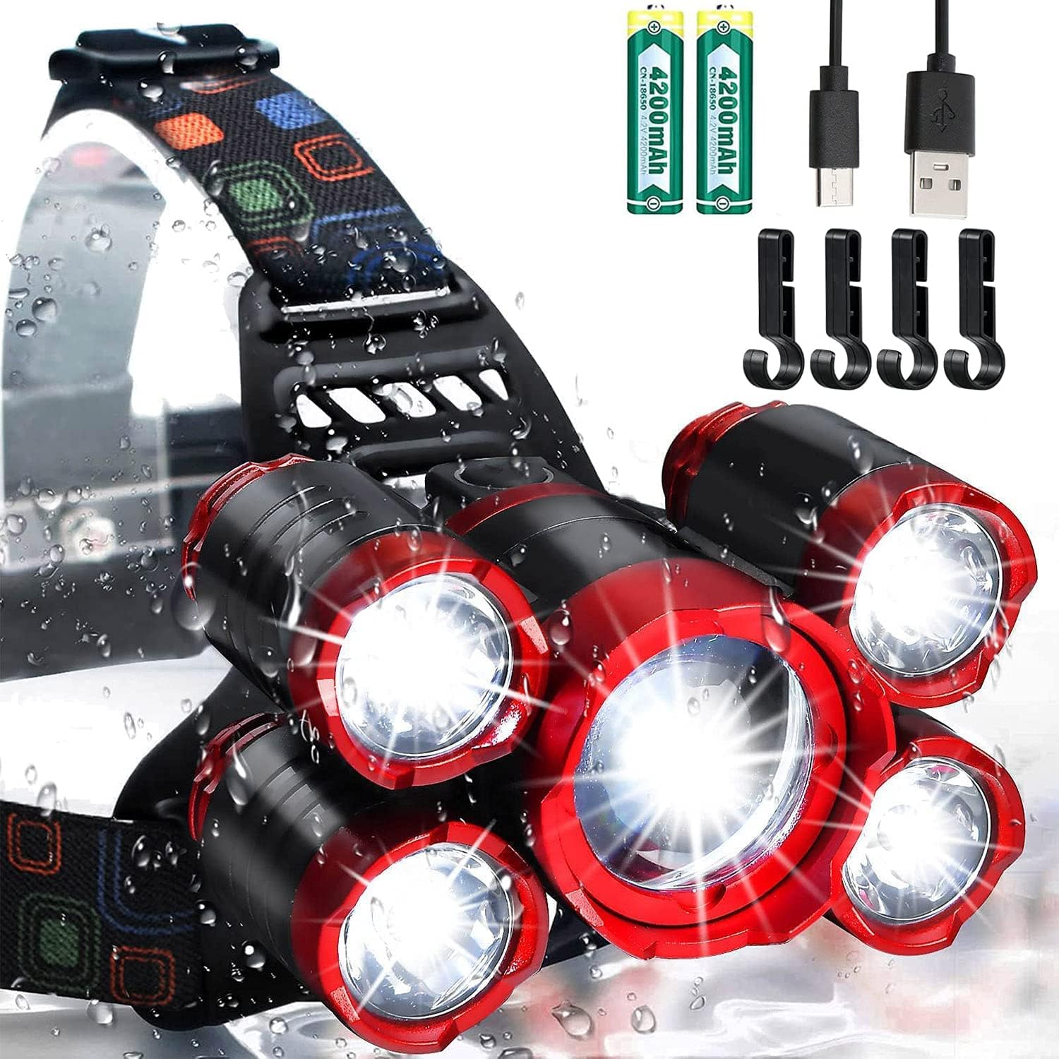 JIMEJV USB Rechargeable Headlamp 12000 Lumen Ultra Bright LED Work Headlight, 4 Modes Waterproof Head Lamp Best Headlamps for Adults, Camping, ...