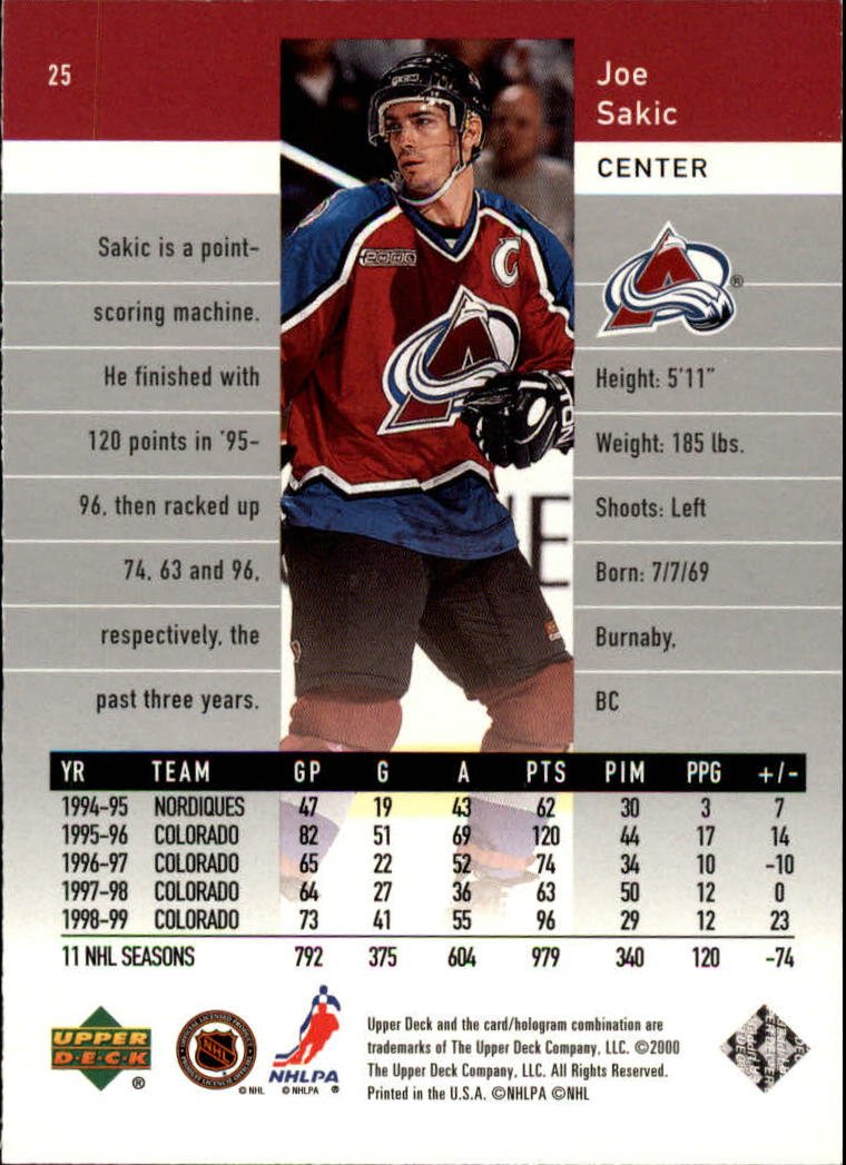 Amazon.com: 1999 Black Diamond Hockey Card (1999-00) #25 Joe Sakic