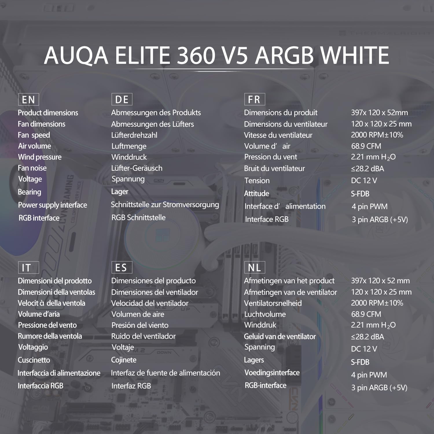 TR-Thermalright AQUA ELITE 360 V5 ARGB White, chłodzenie cieczą CPU, 360 mm AIO, 3 wentylatory PWM ARGB 2000 RPM, dla AM4/AM5, Intel LGA1851/1700/115x/1200 (białe)