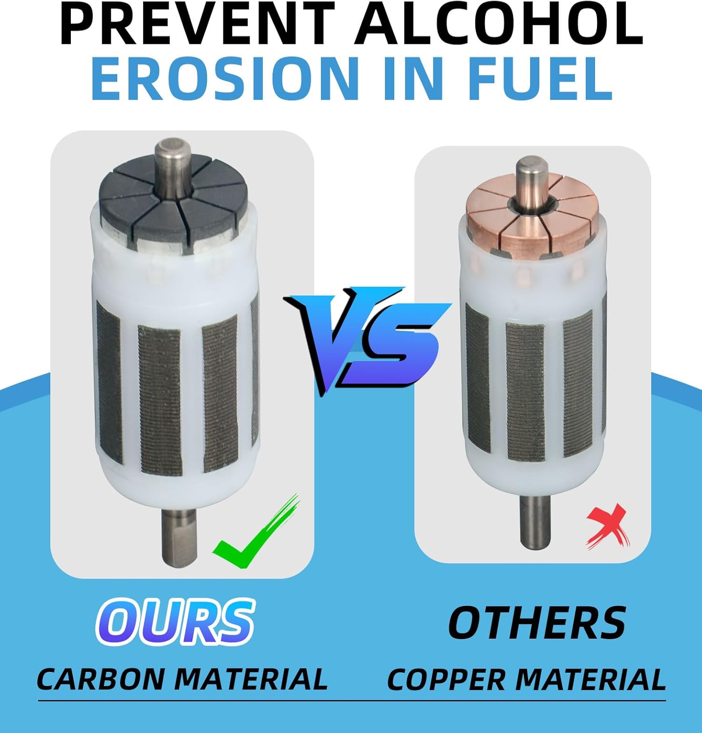 75069-08D 6290808 6135608 Fuel Pump Assembly Compatible with Harley-Davidson Road King FLTRX 2008-2022, Street Glide FLTRX 2008-2022, Road Glide FLTRX 2013-2022, Freewheeler FLRT 2015-2022