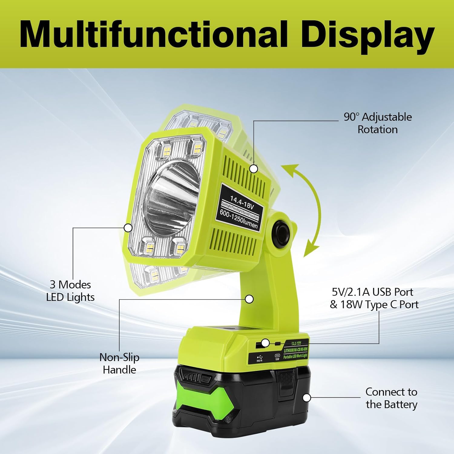 LED Work Light Flashlight Compatible with Ryobi 18V Battery, 18W 2000LM Portable Spotlight Light with 5V 2.1A USB Port for for Camping,Car Repairing,Emergency and Job Site（Batteries Not Included）