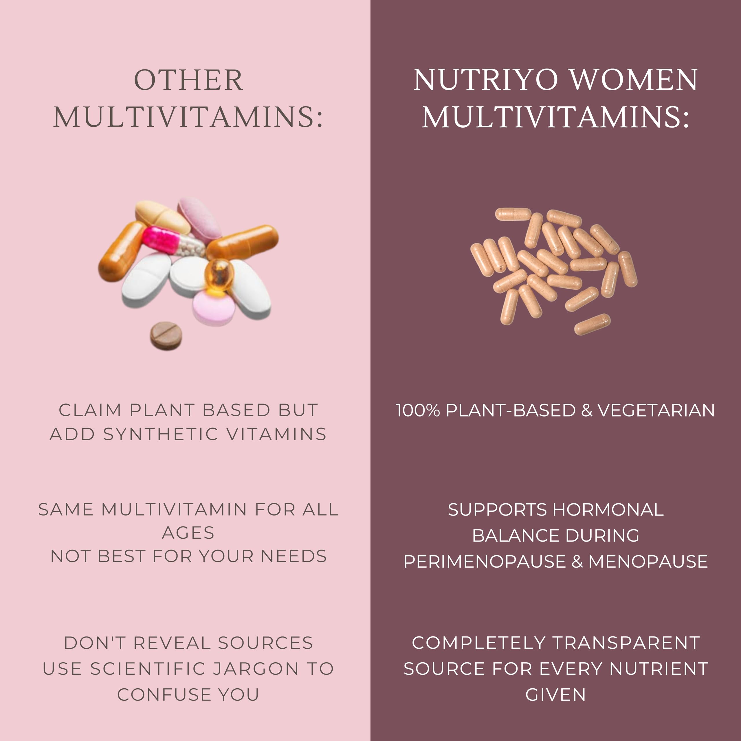 Women 35+ Multivitamin Capsules | 100% Plant-Based | Daily Nutrition for Perimenopause & Nearing Menopause | Hormonal Balance | Vegetarian Capsules | — Amazon image 7