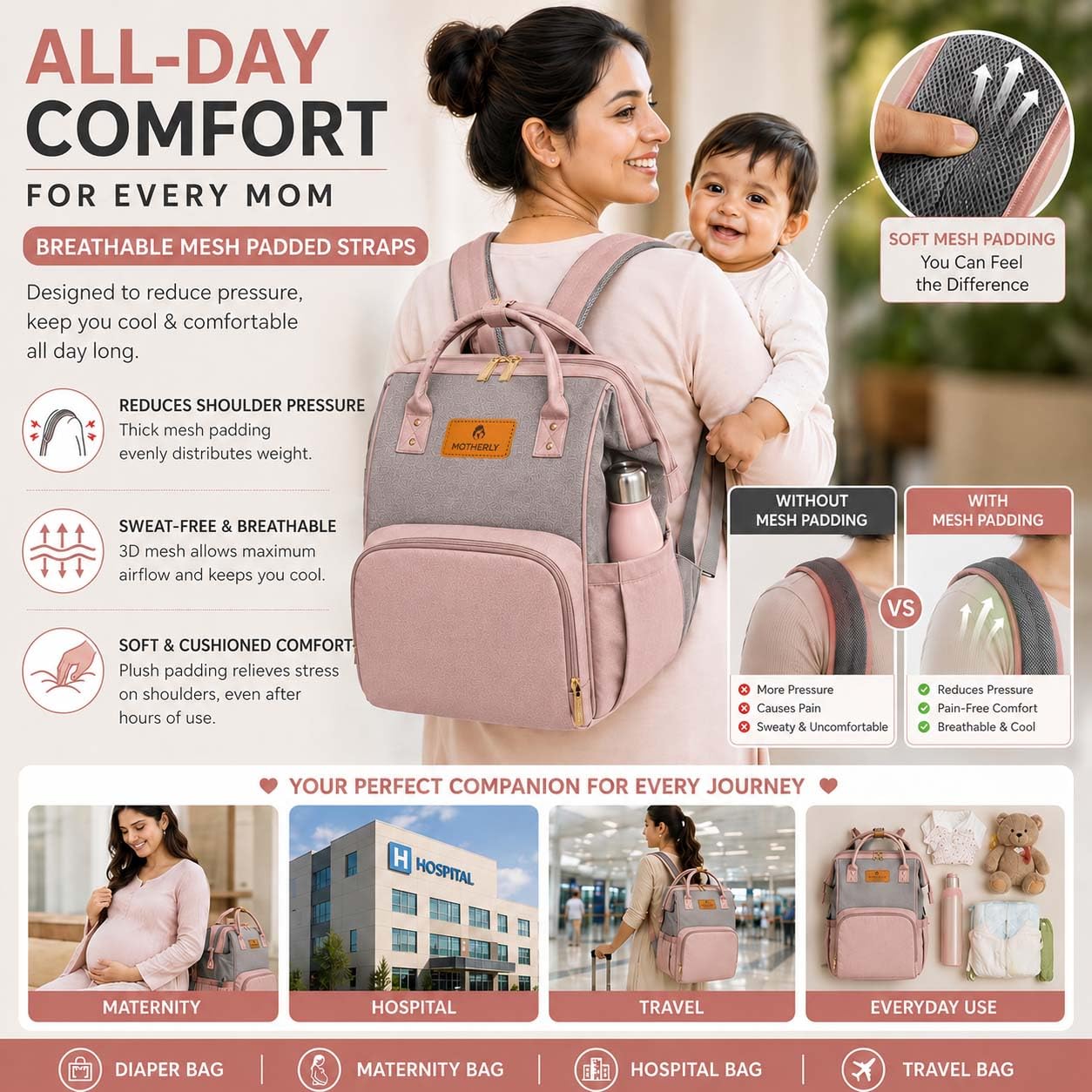 Motherly Crown Melange Fabric Diaper Bag for Travel & Maternity, Multipocket Water-Resistant Hospital Organizer for Newborn Moms with Warranty (Pink & Grey) 3