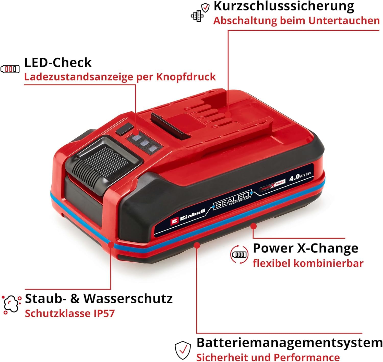 Original Einhell 18V 4,0 Ah Sealed Power X-Change Plus (18 V Akku, Wasser- & staubgeschützt, Schutzklasse IP57, universell verwendbar für alle PXC-Geräte, ohne Ladegerät)