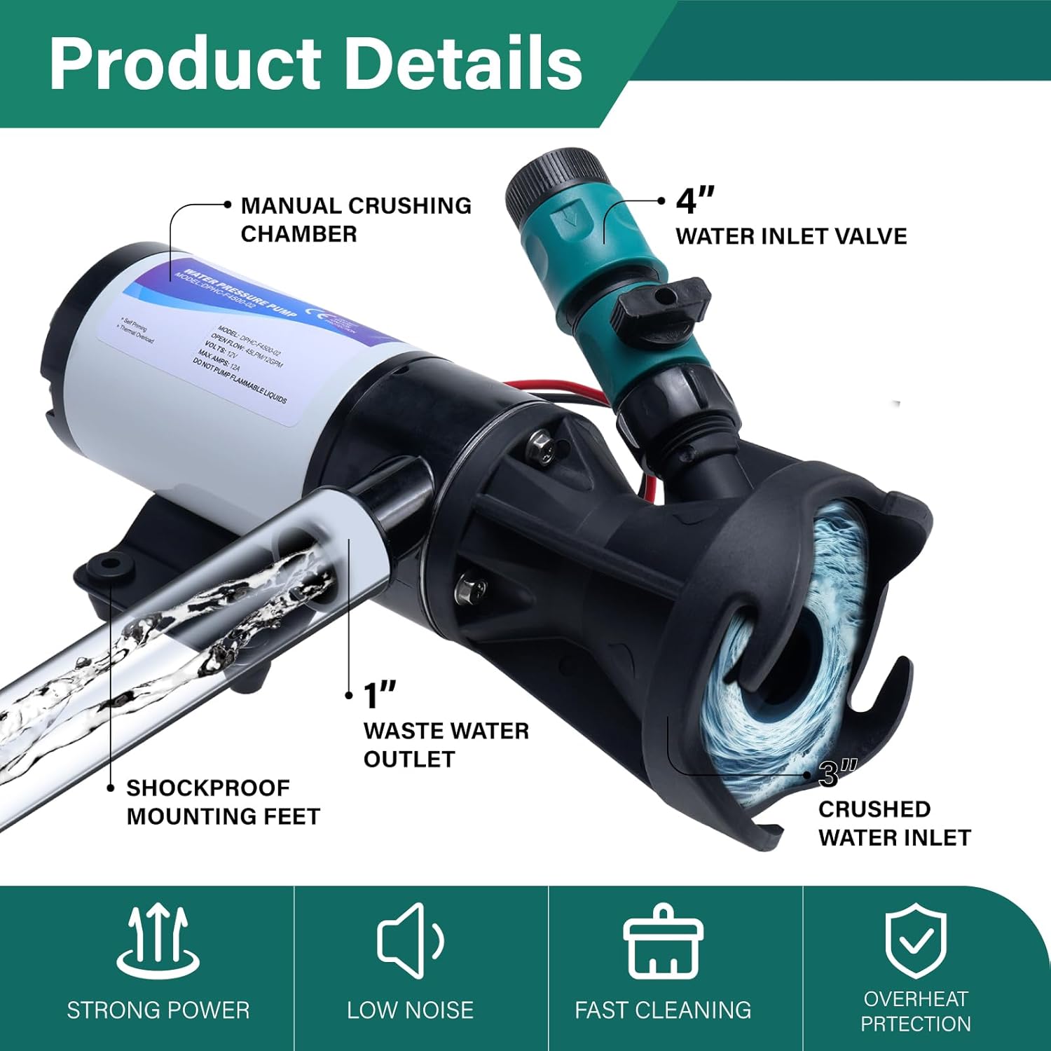 Waste Pump for RV,Macerator Pump for RV,12V 12GMP Quick Release Sewage Pump with Garden Hose Discharge Port for Boat,Marine