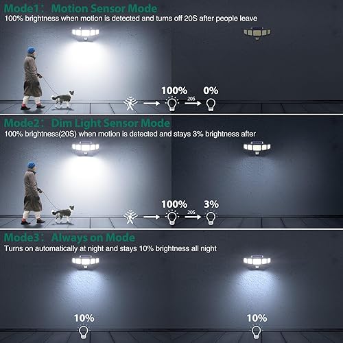 Miniatura 8 de Luces solares de 4000LM para exteriores, 5 cabezales ajustables, luces solares con sensor de movimiento, 236 LED, 3 modos de brillo, luces de pared