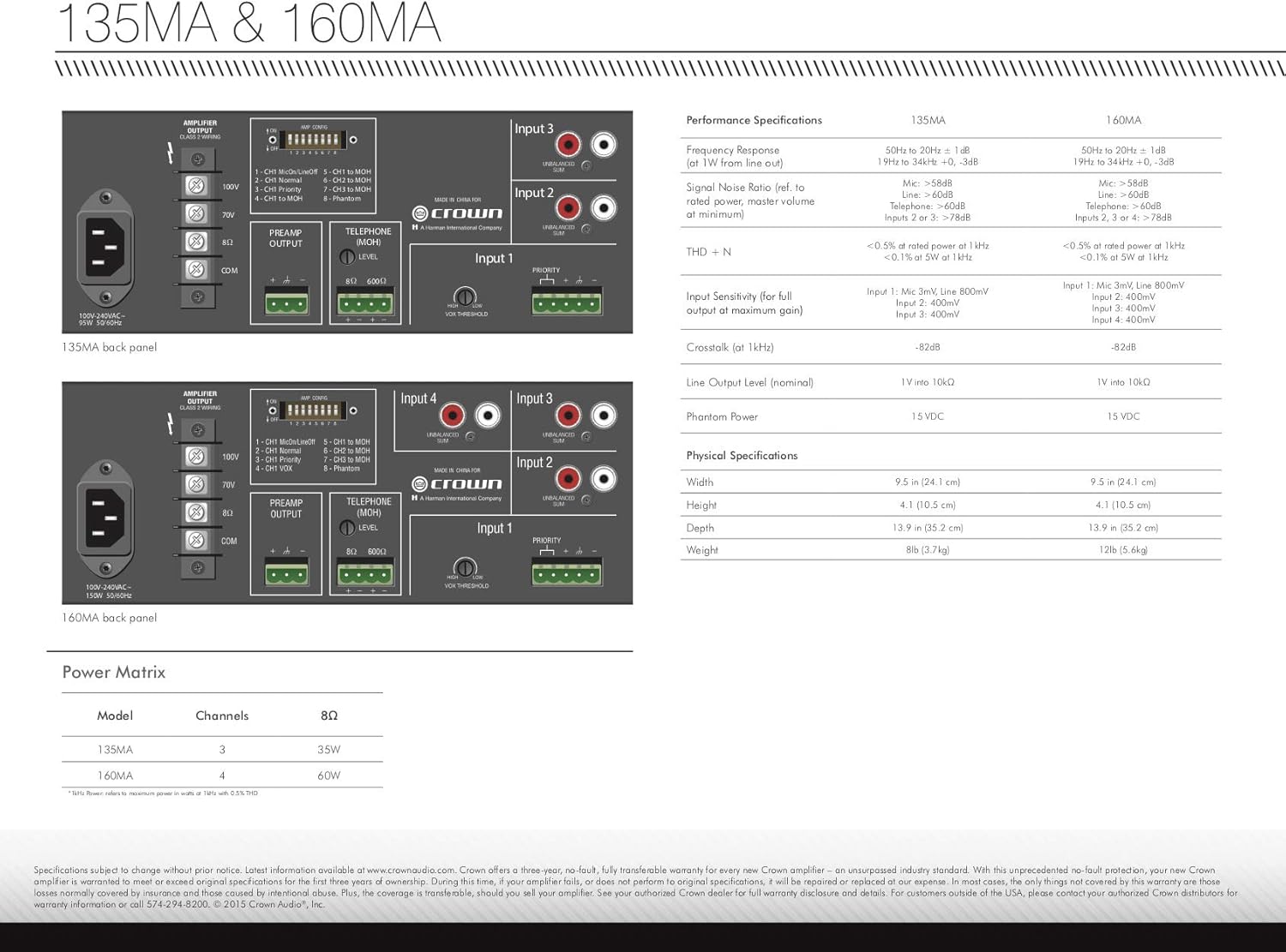 Schema dei pannelli posteriori Crown 135MA e 160MA con impostazioni e specifiche degli interruttori DIP
